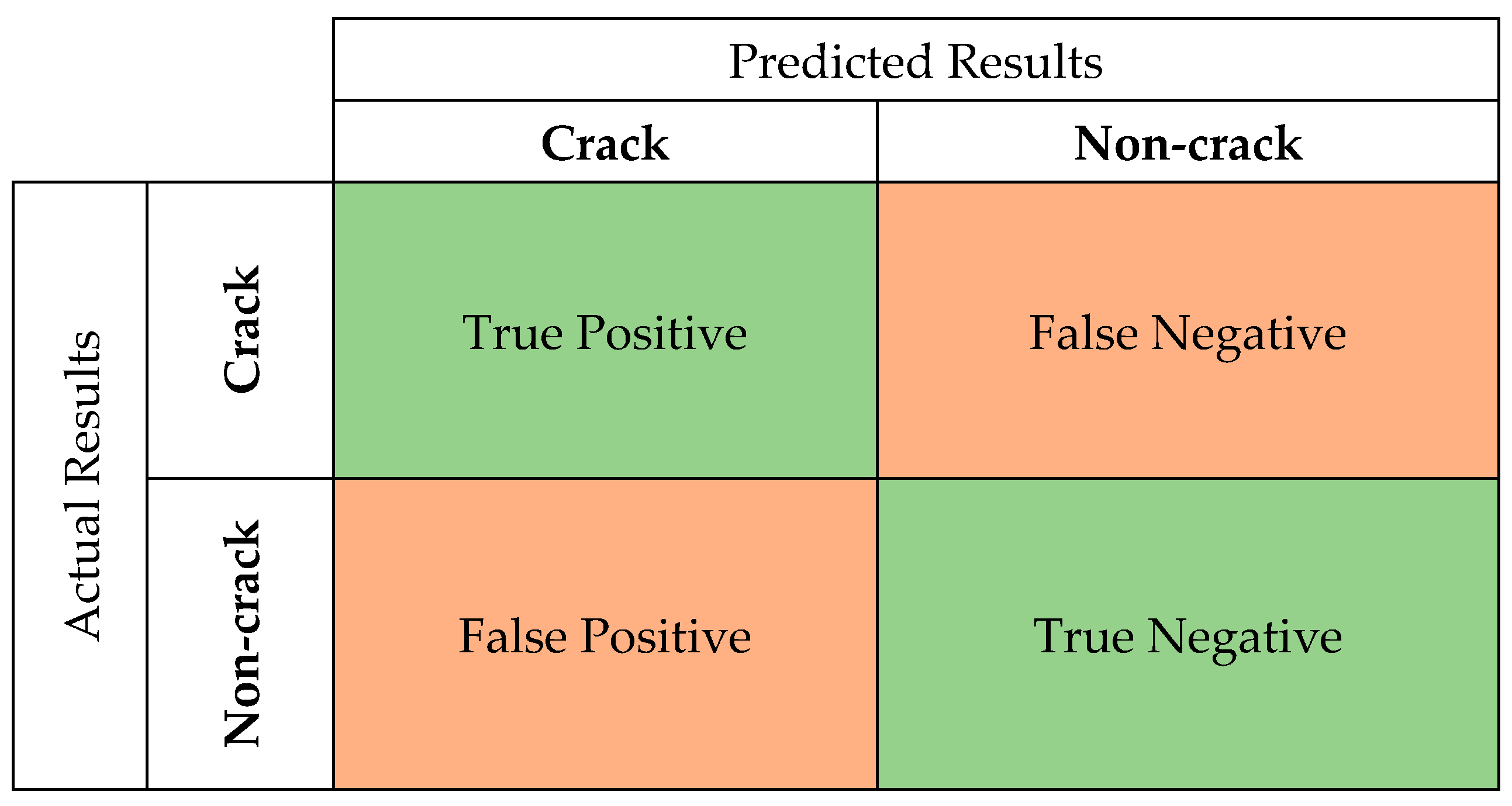 Sensors 24 07818 g007