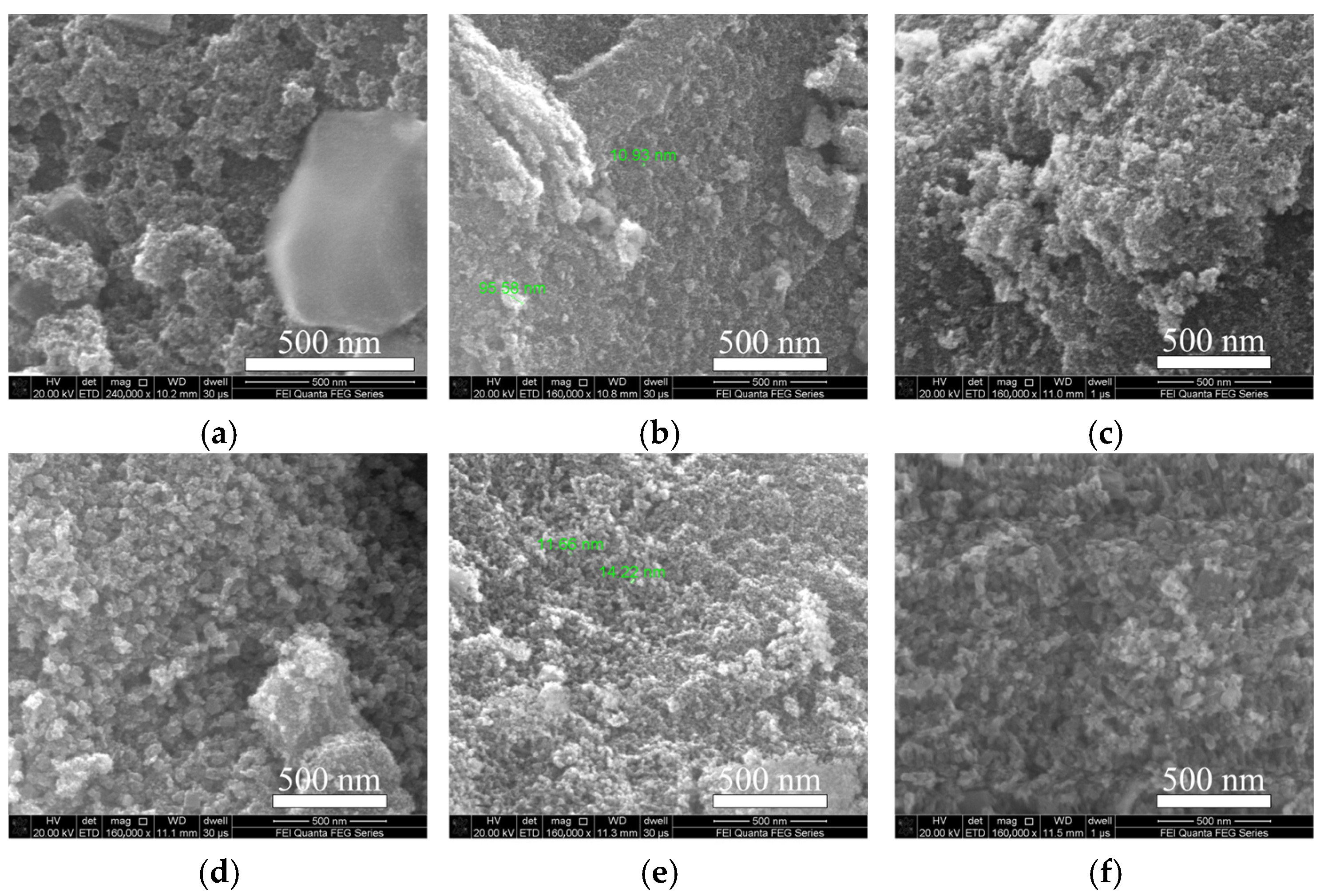 Sensors 24 07823 g004