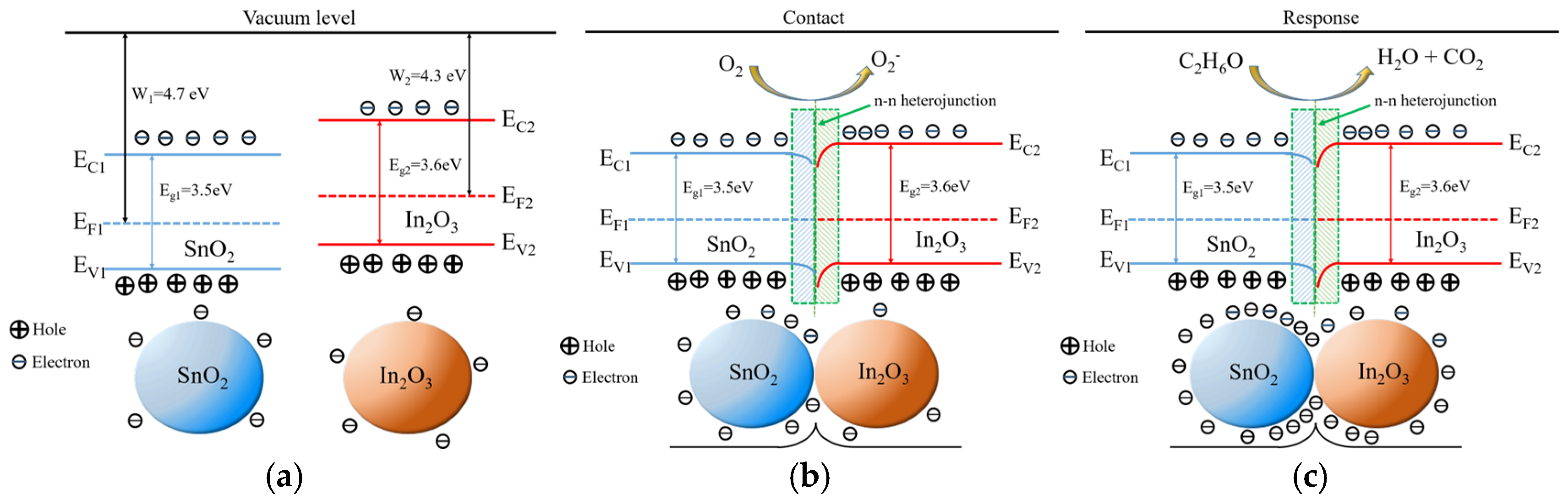 Sensors 24 07823 g012