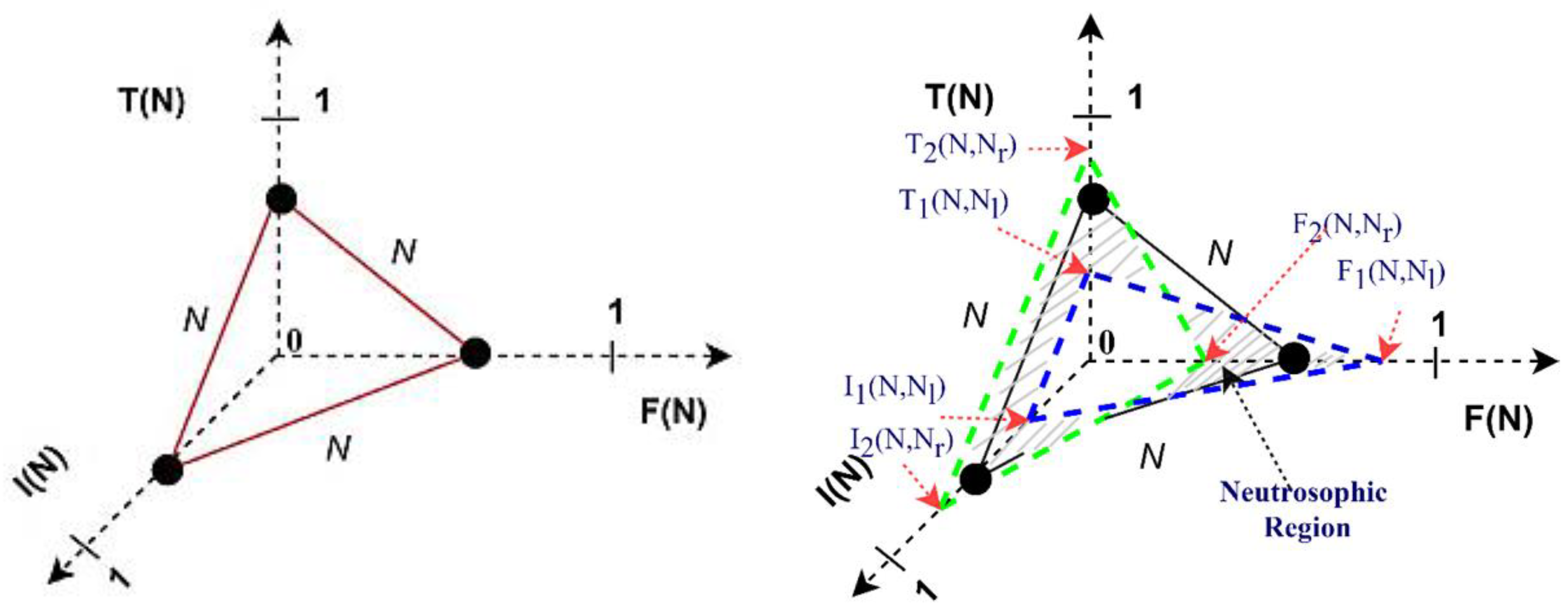 Sensors 24 07828 g002