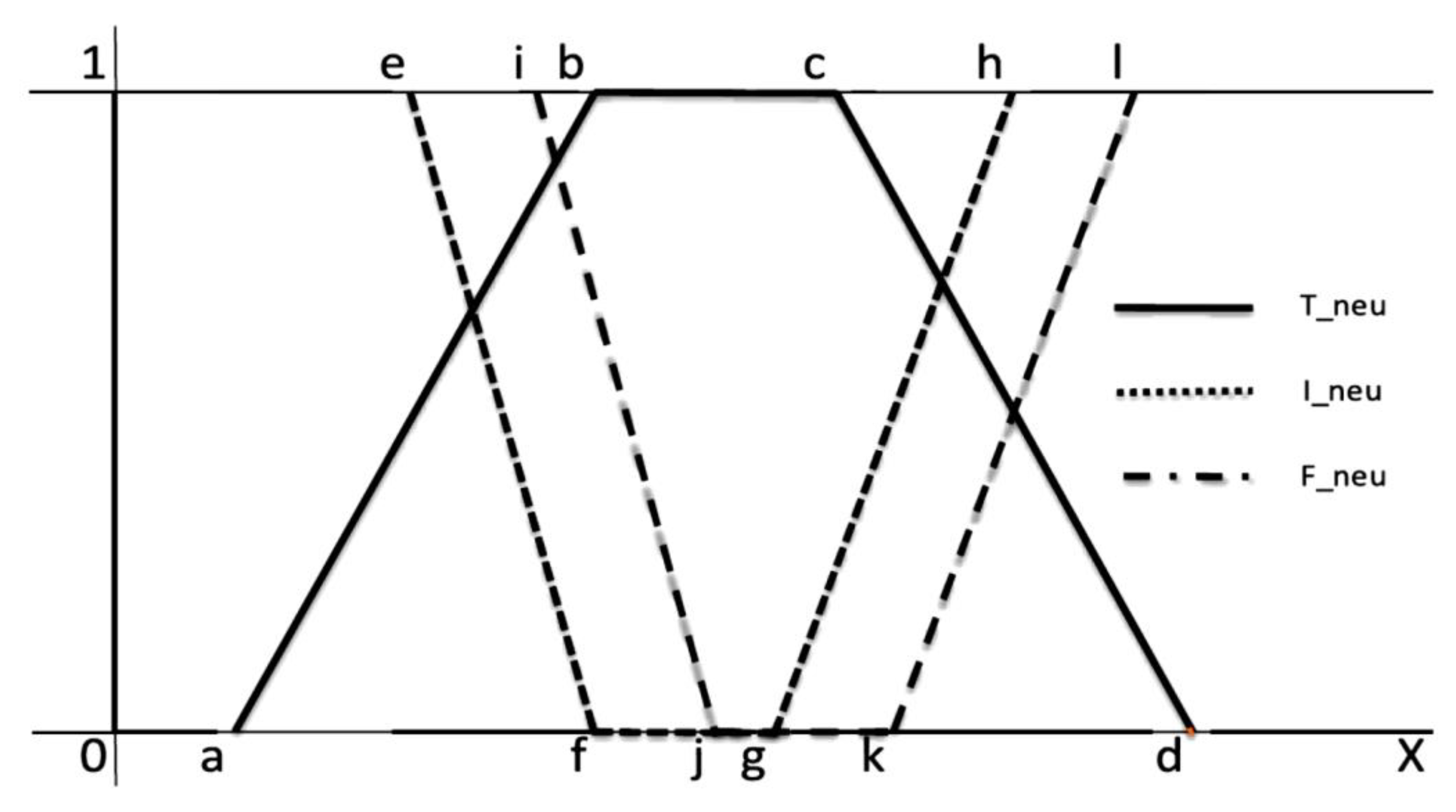 Sensors 24 07828 g004
