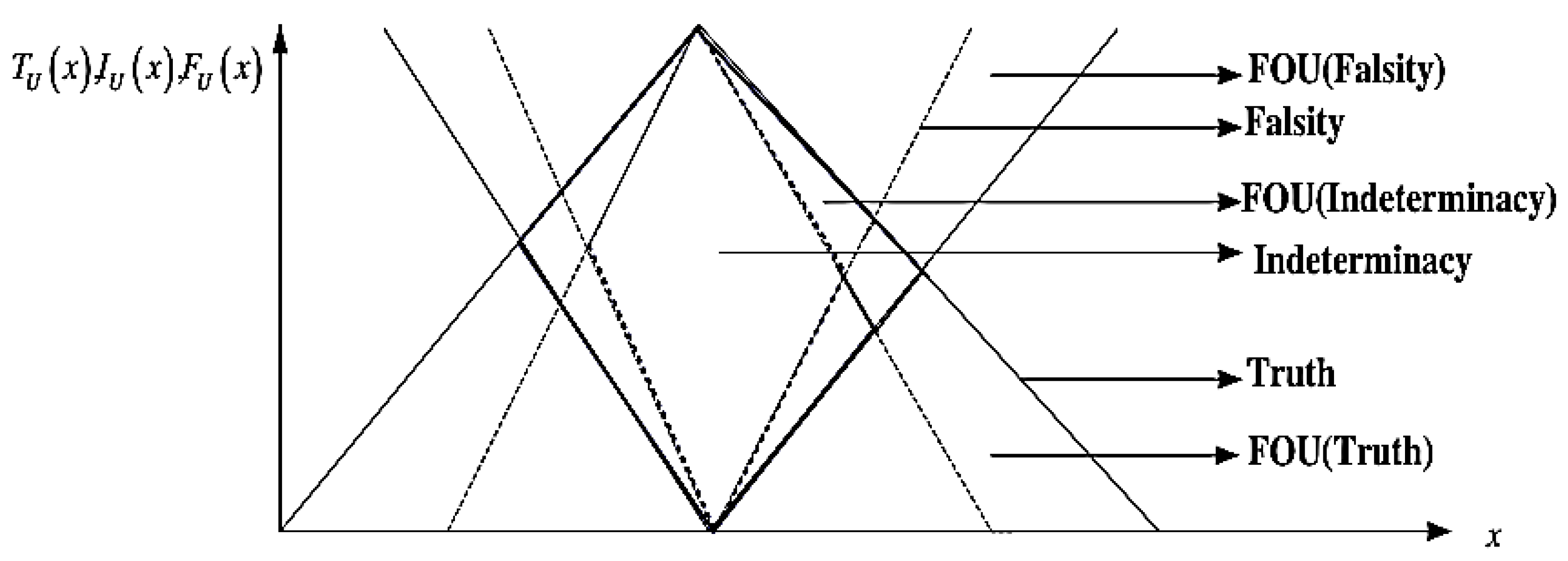 Sensors 24 07828 g005