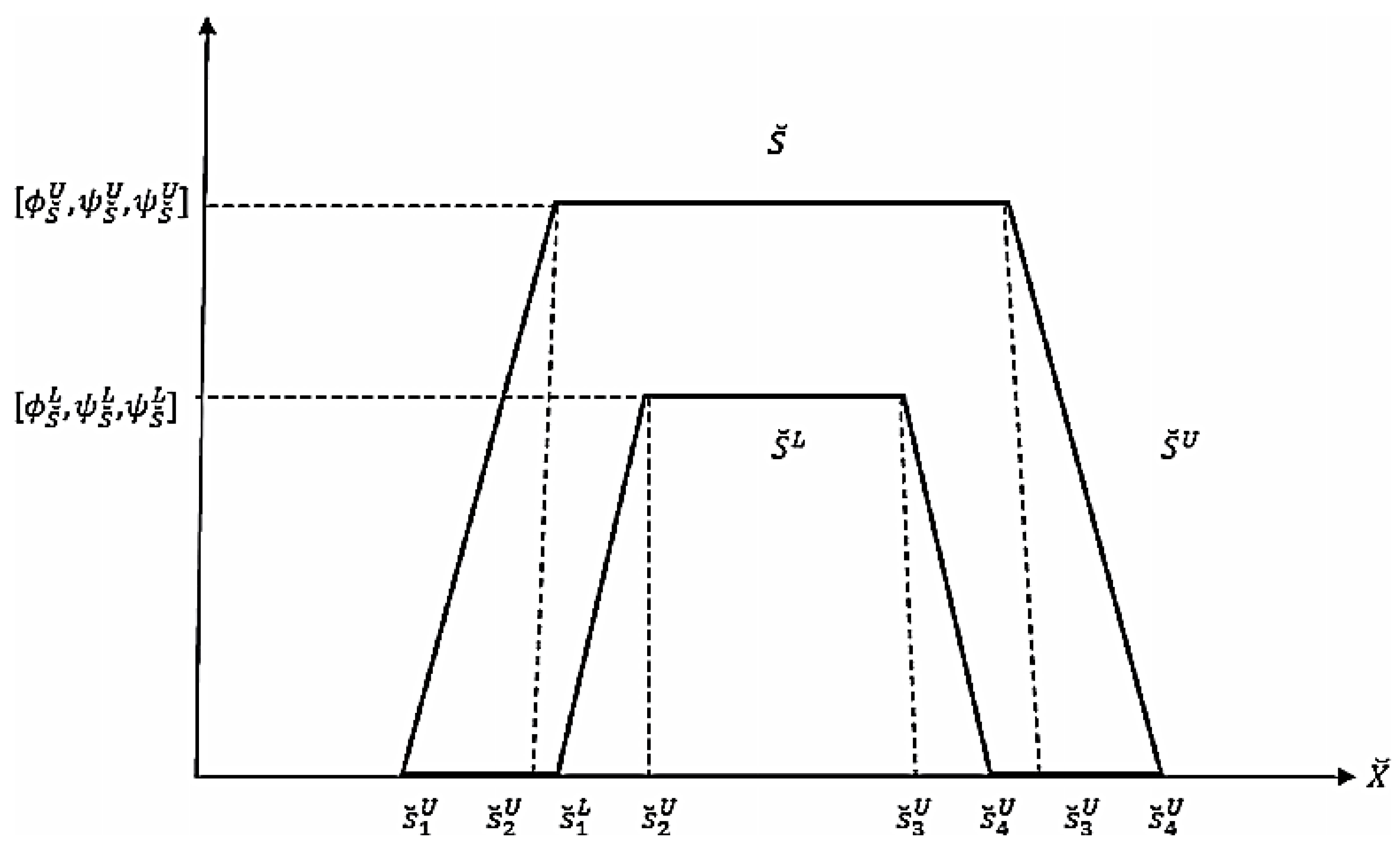 Sensors 24 07828 g006