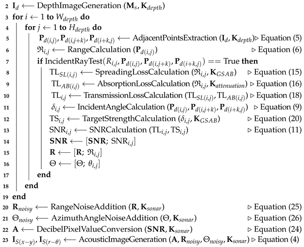 Sensors 24 07835 i001