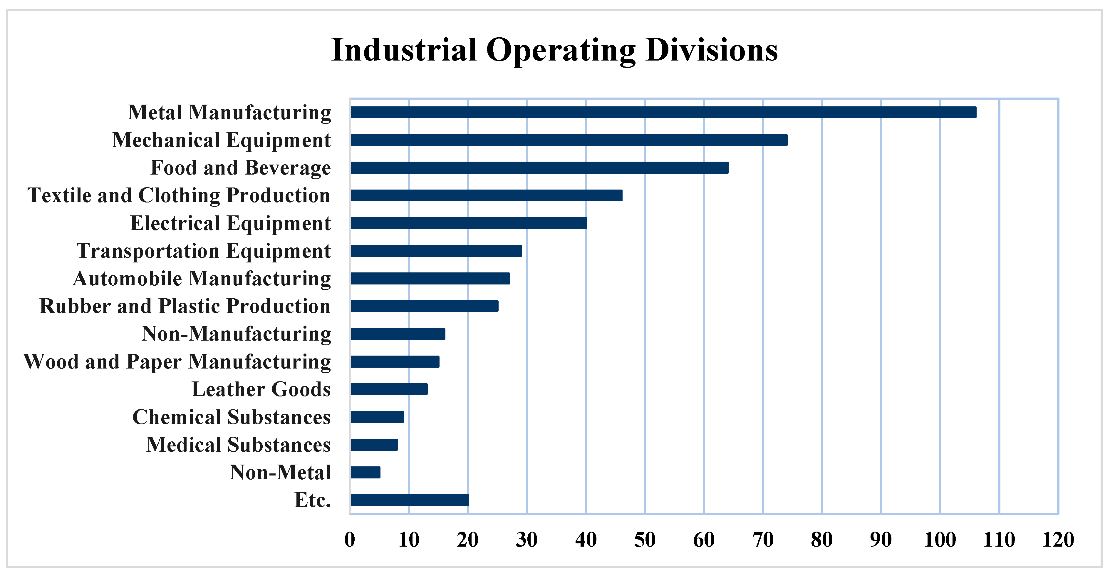 Sensors 24 07836 g001