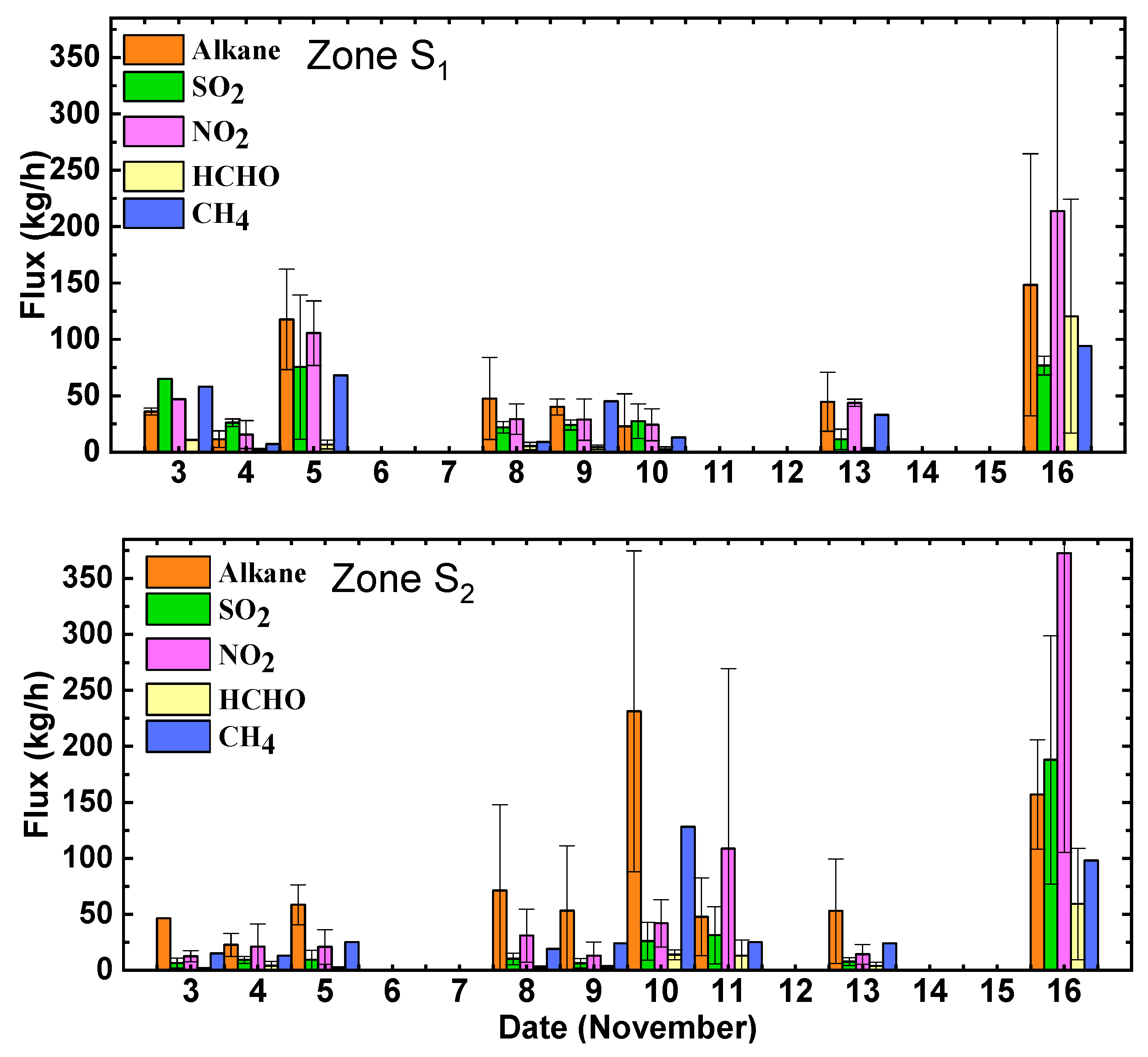 Sensors 24 07836 g007