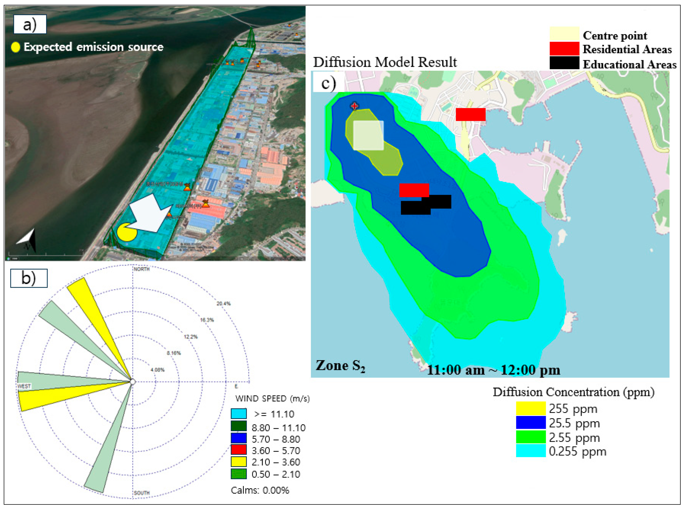Sensors 24 07836 g011