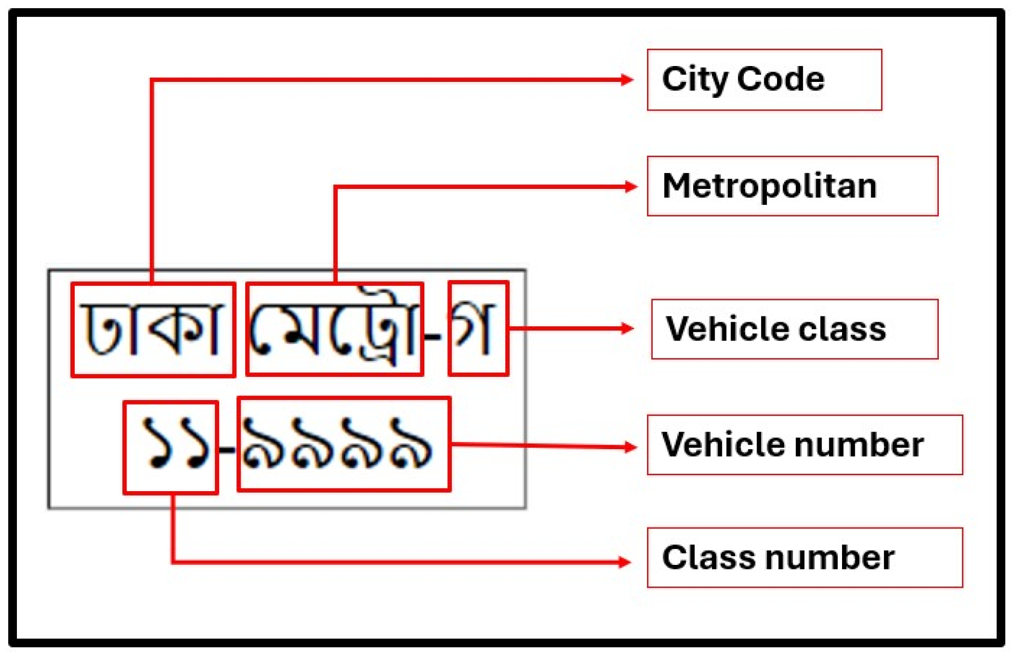 Sensors 24 07841 g002