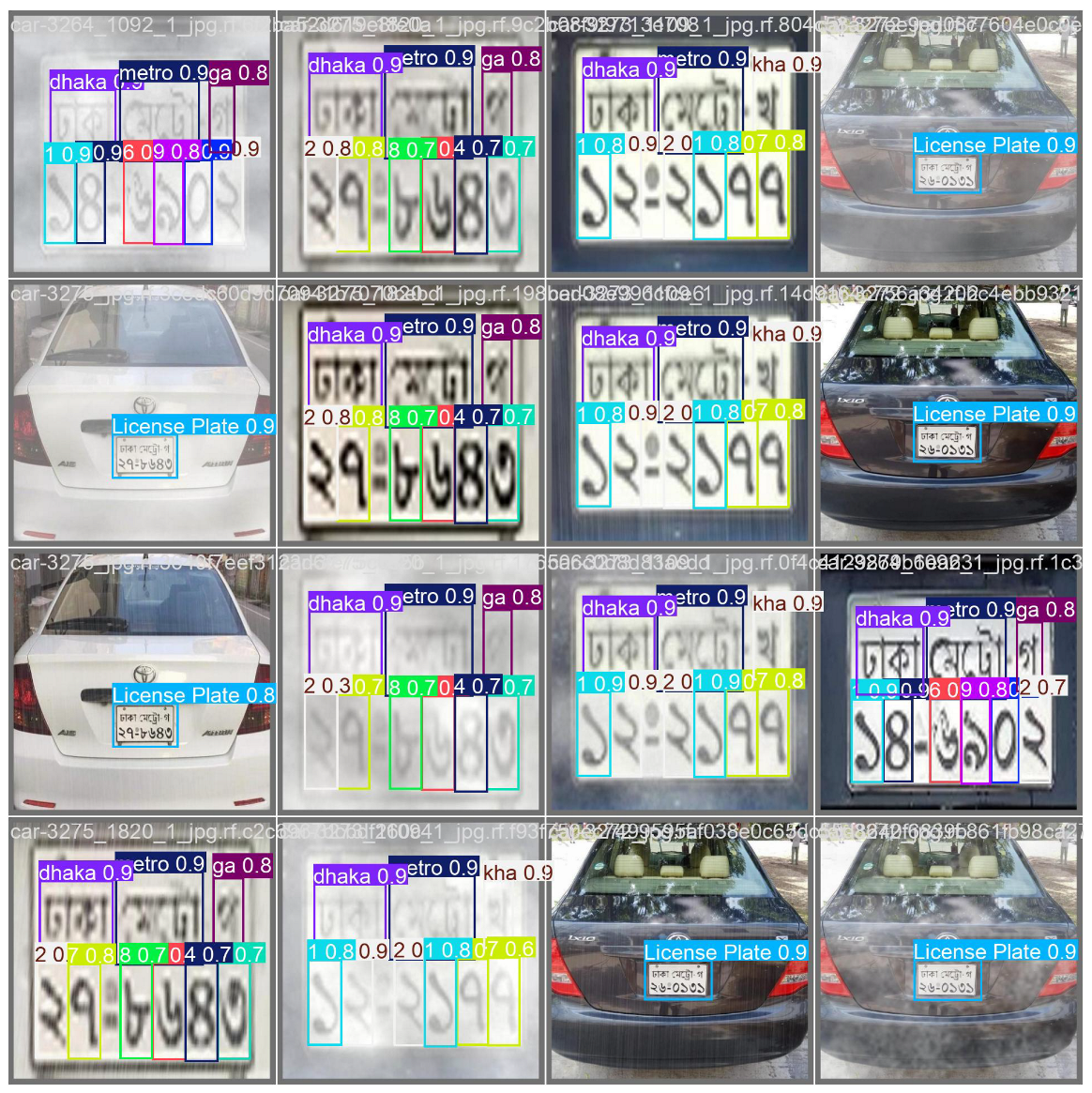 Sensors 24 07841 g010