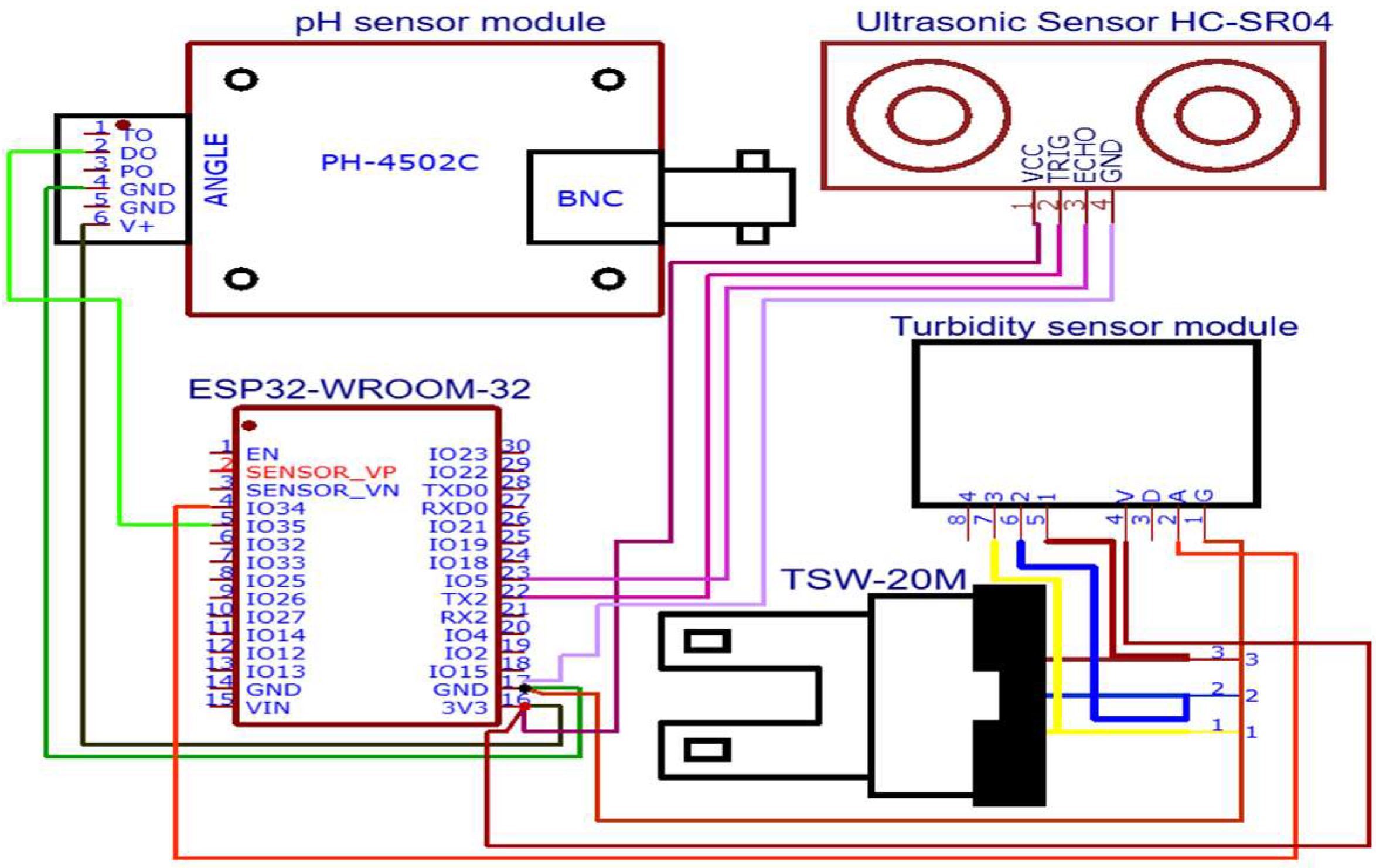 Sensors 24 07842 g001 Sensors 24 07842 g001