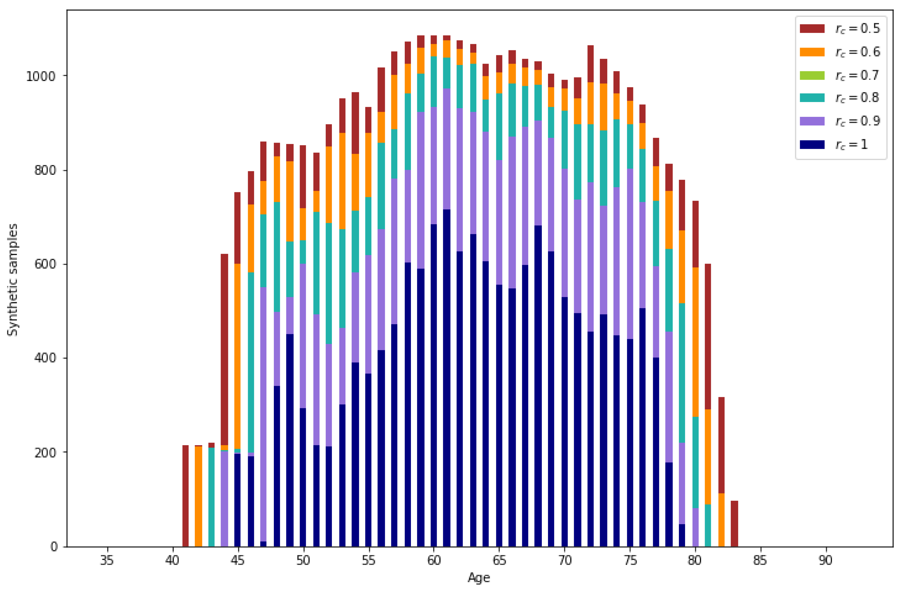 Sensors 24 07843 g011