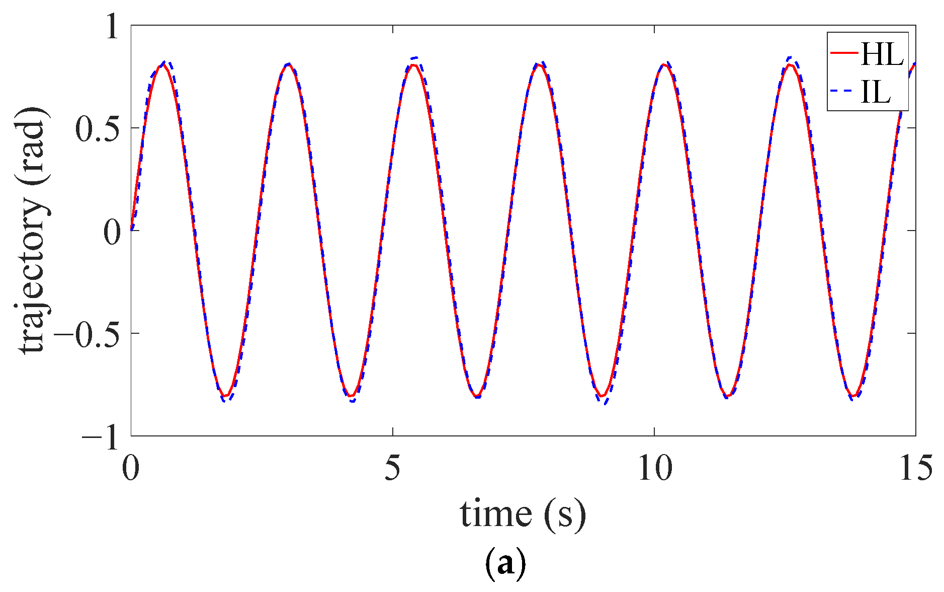 Sensors 24 07845 g005a