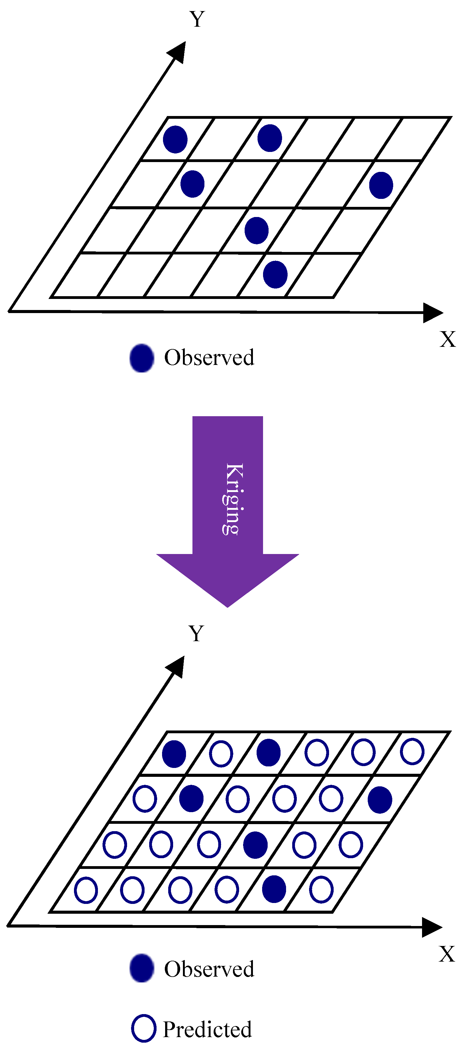Sensors 24 07849 g003