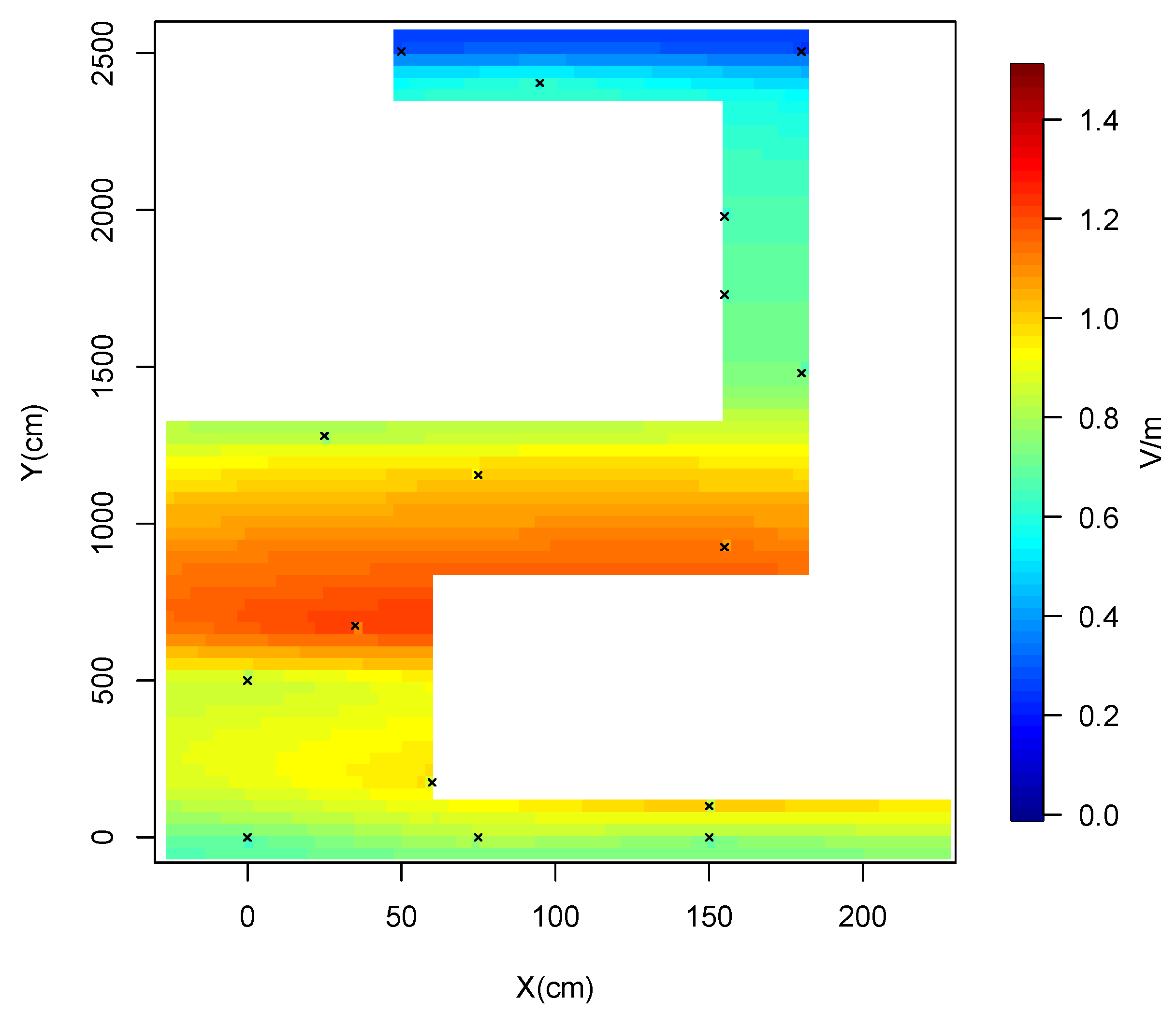 Sensors 24 07849 g007