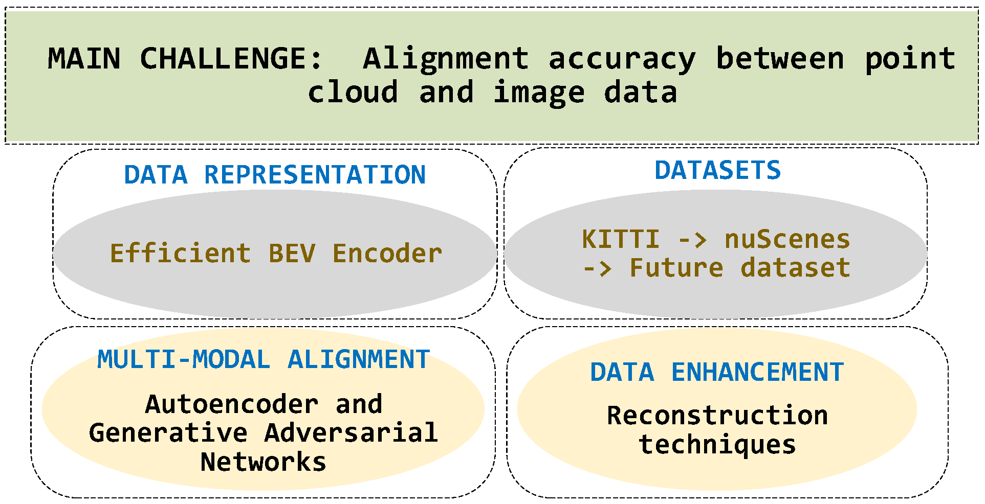 Sensors 24 07855 g006