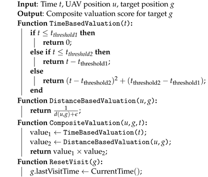 Sensors 24 07859 i001