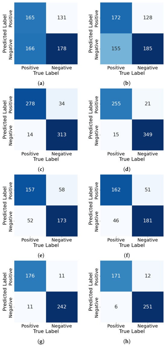 Sensors 24 07860 g0a2