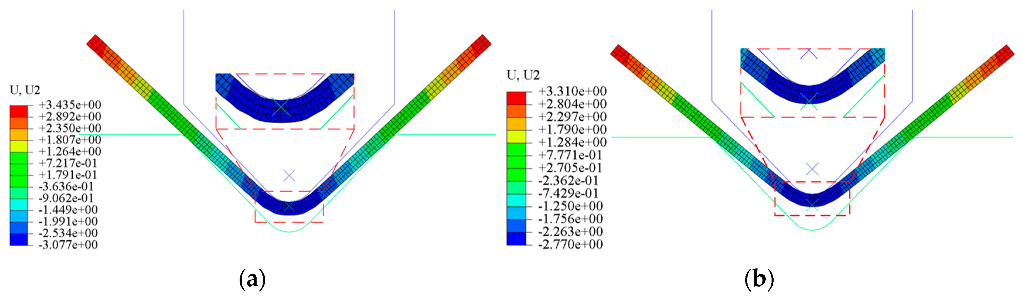 Sensors 24 07863 g009