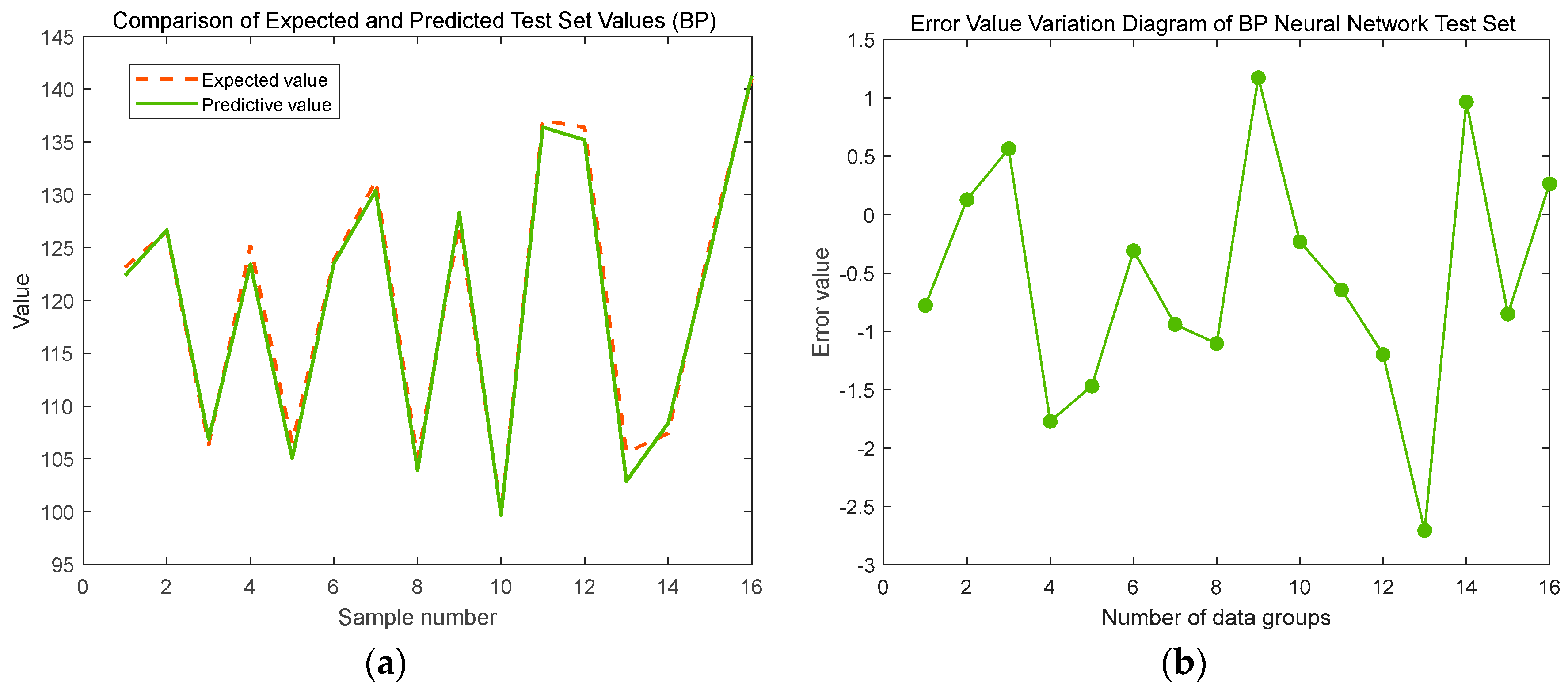 Sensors 24 07863 g014