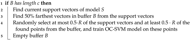 Sensors 24 07866 i002