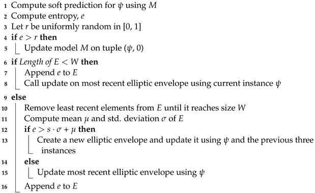 Sensors 24 07866 i003