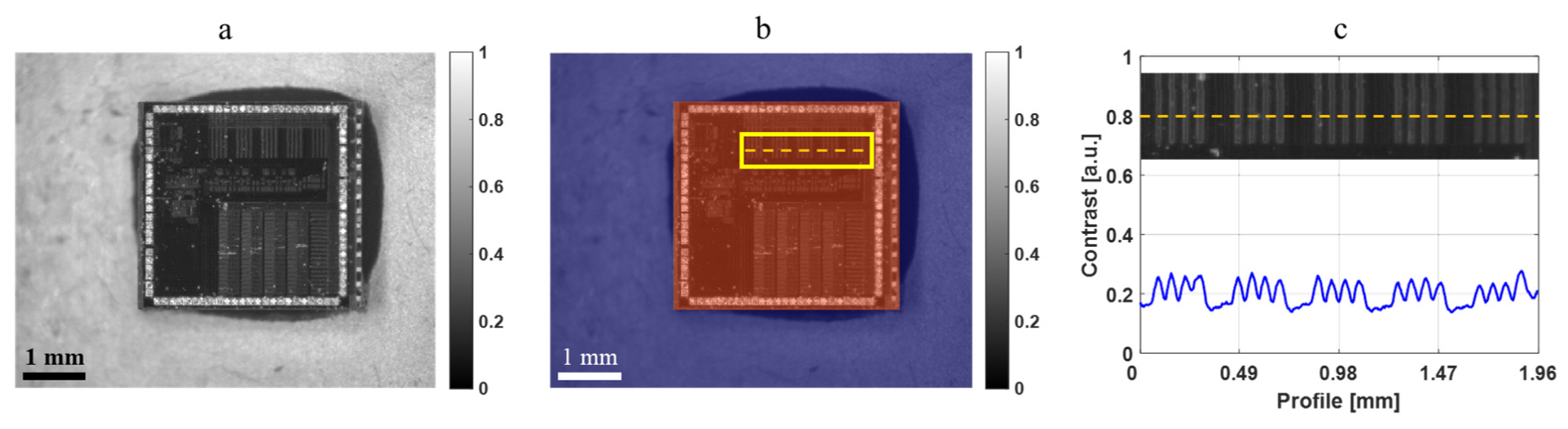 Sensors 24 07942 g006
