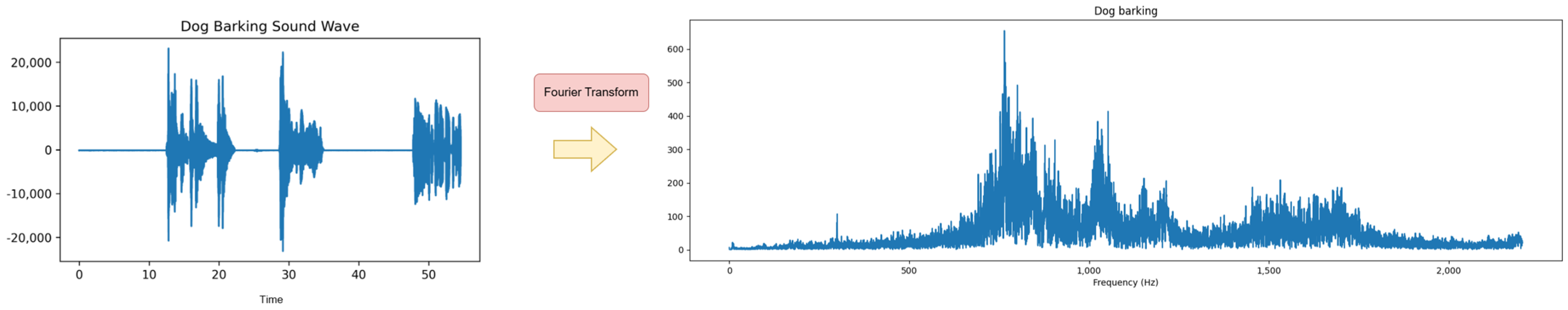 Sensors 24 07978 g002