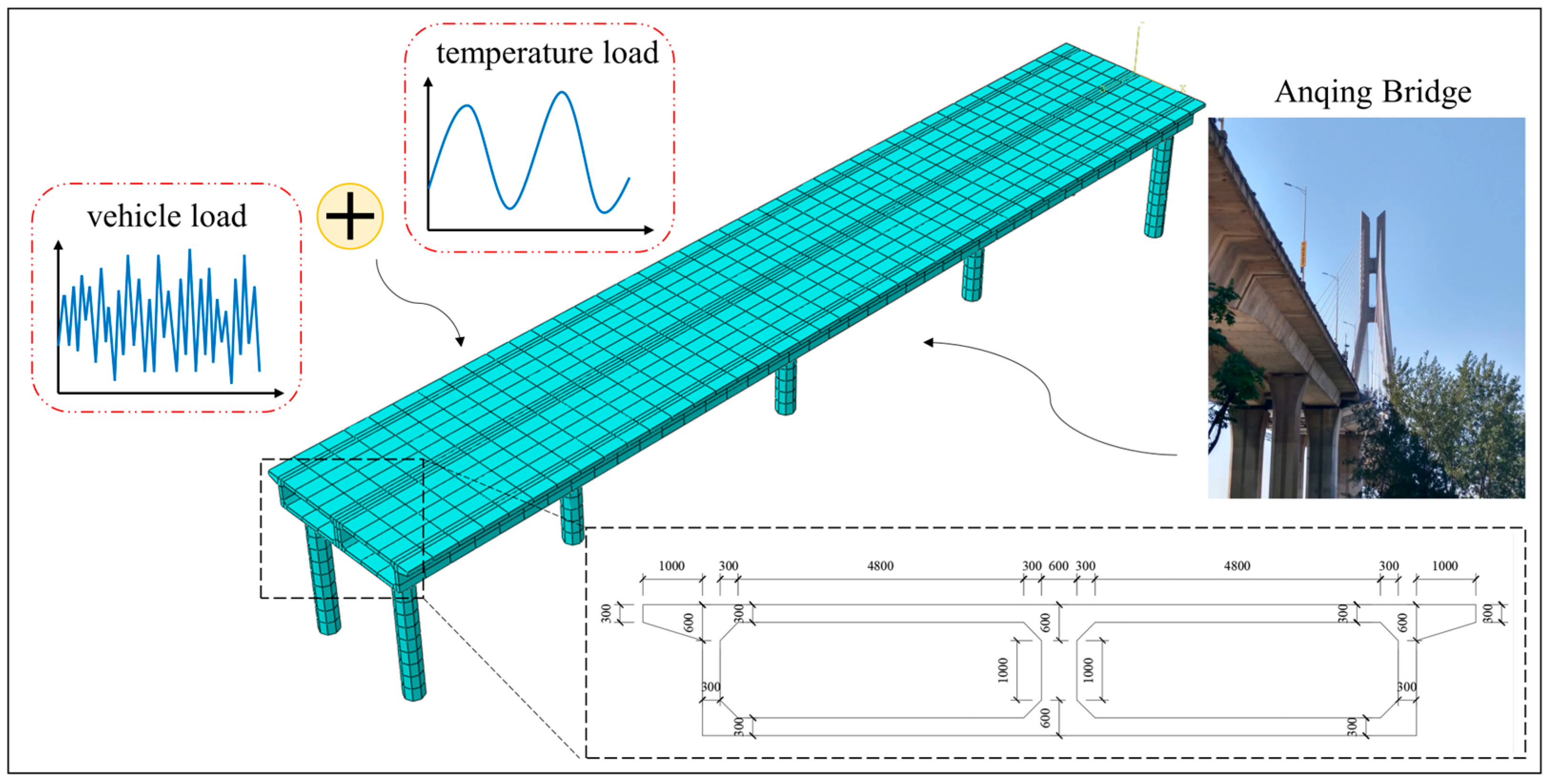 Sensors 24 08015 g002