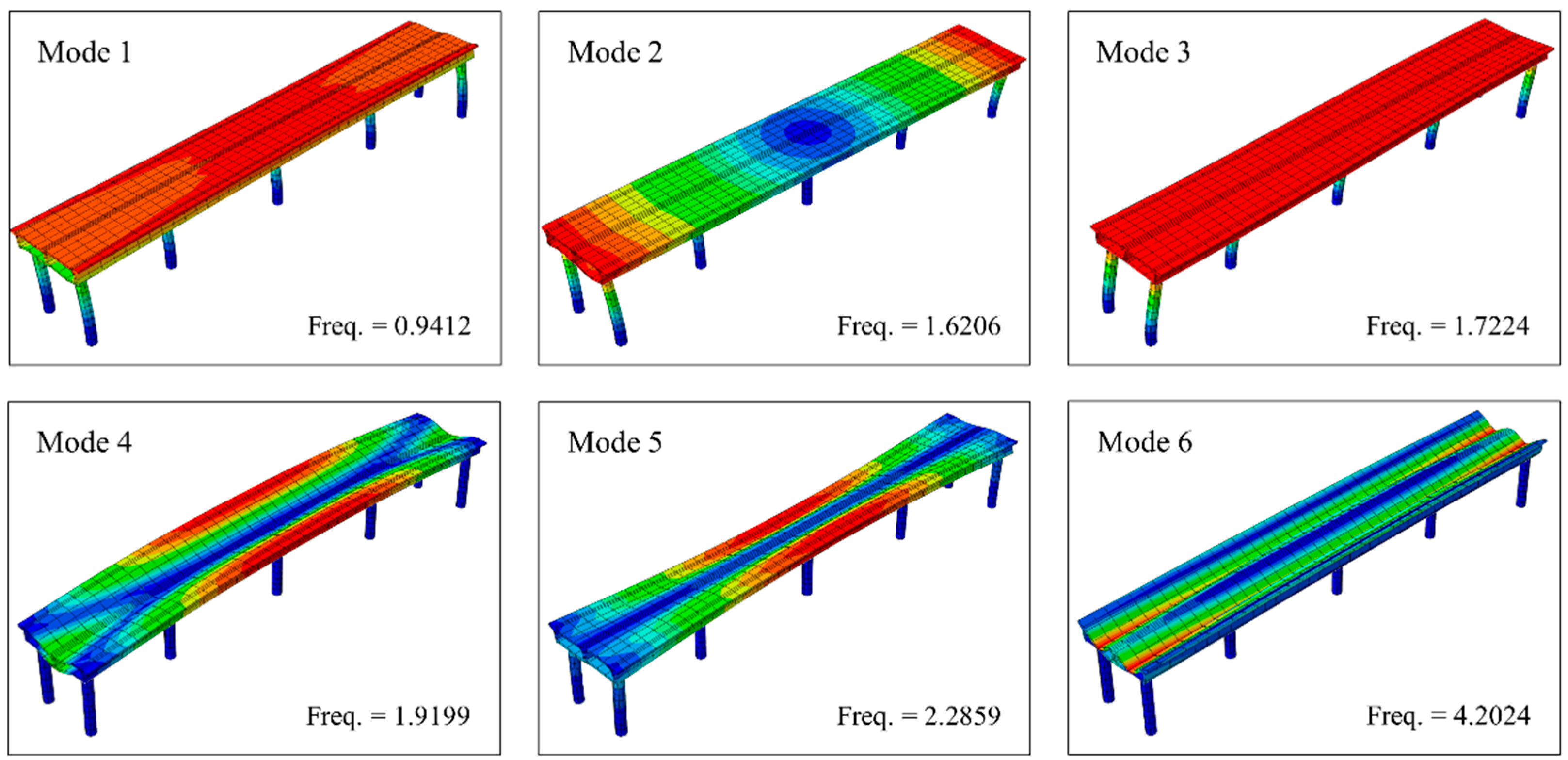 Sensors 24 08015 g003
