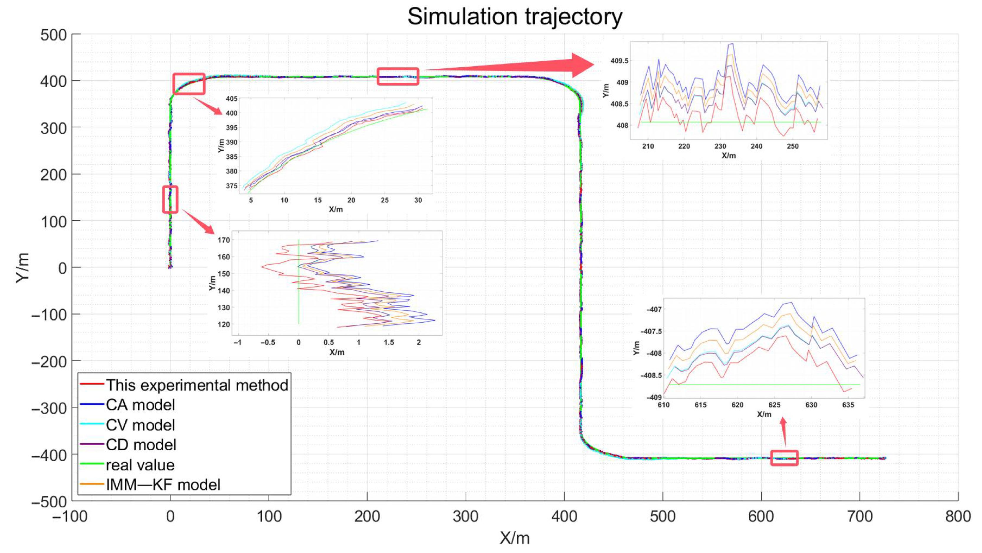 Sensors 24 08019 g008