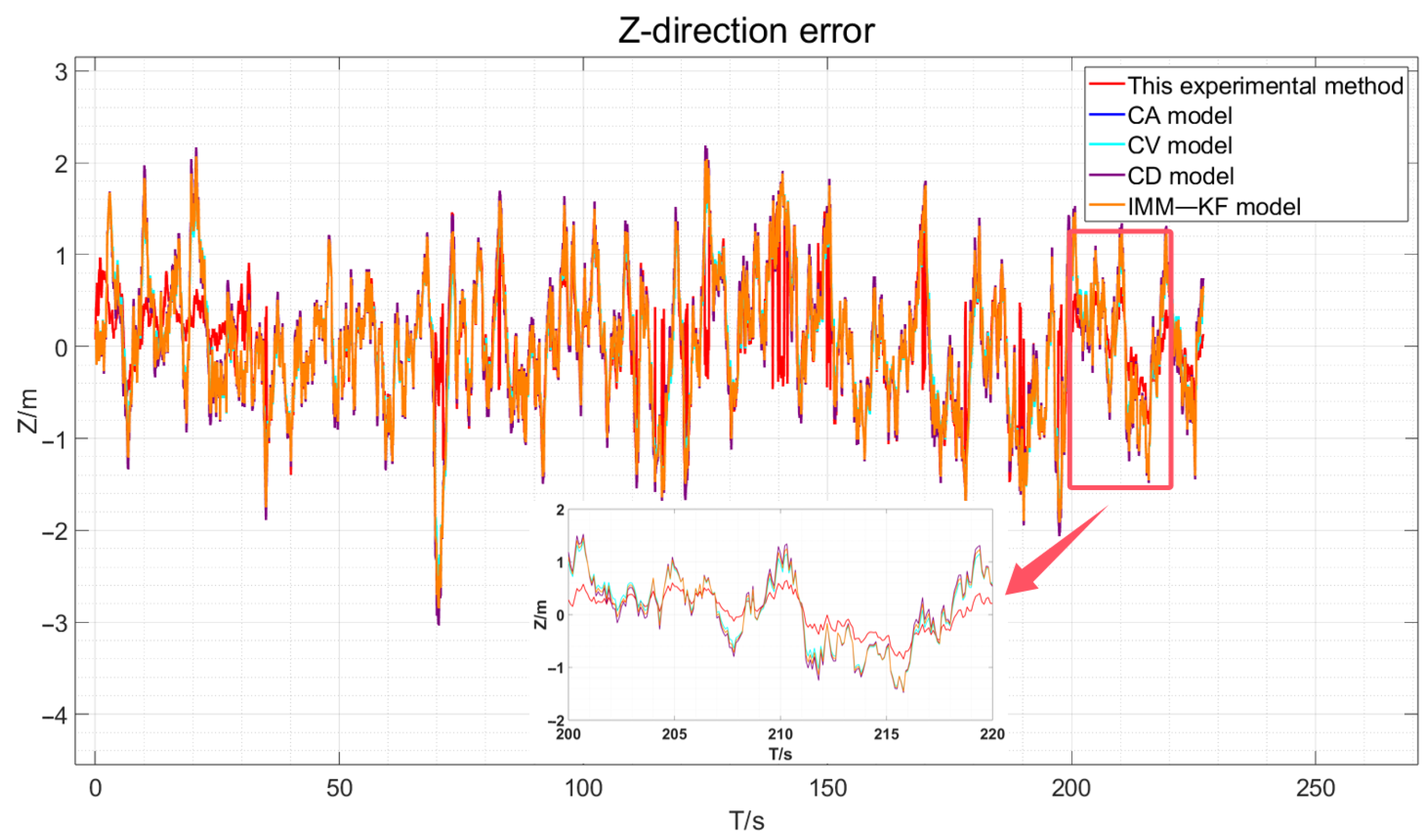 Sensors 24 08019 g011