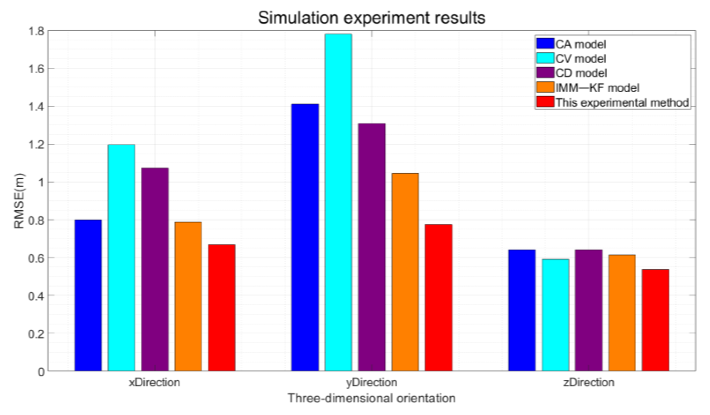 Sensors 24 08019 g012
