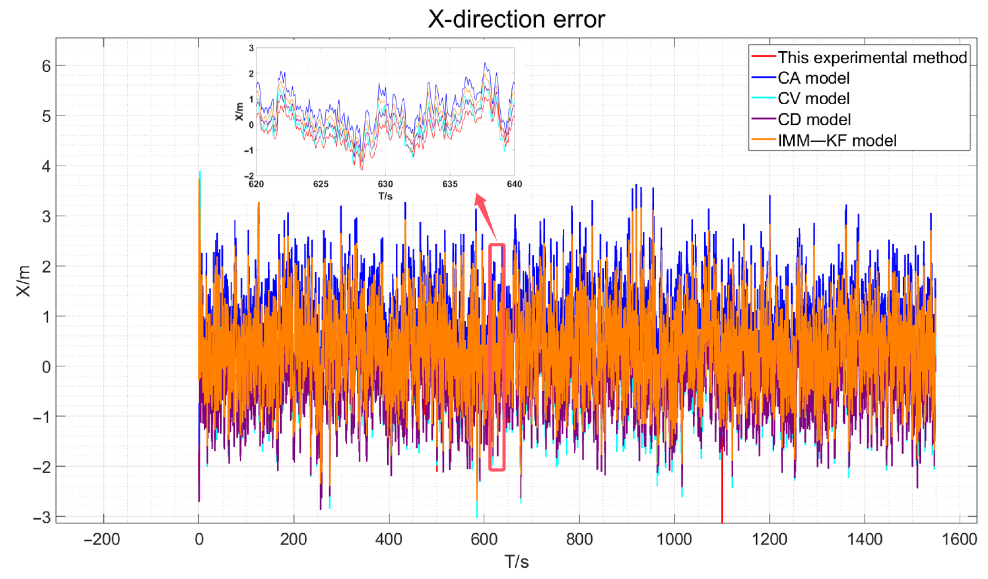 Sensors 24 08019 g018