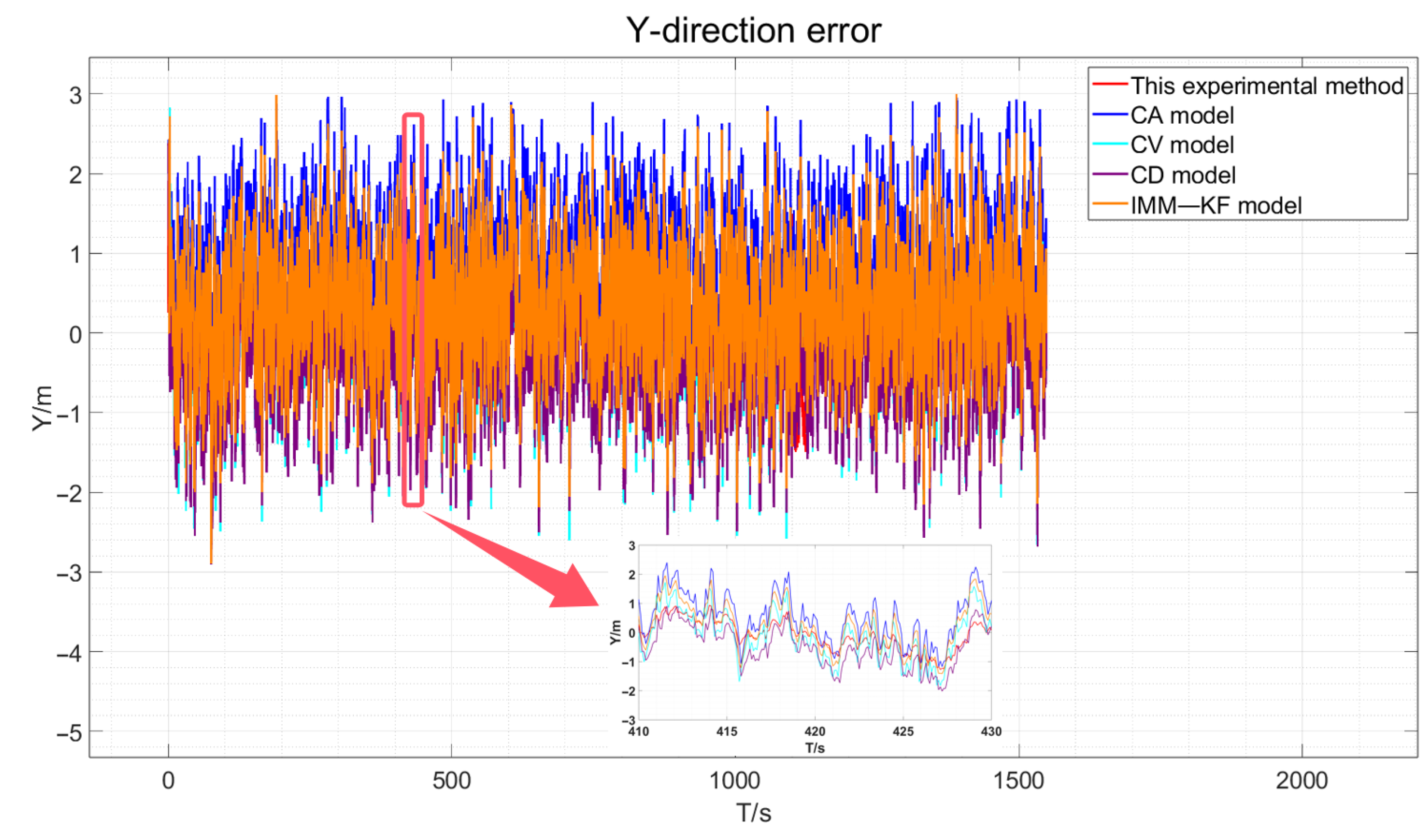 Sensors 24 08019 g019