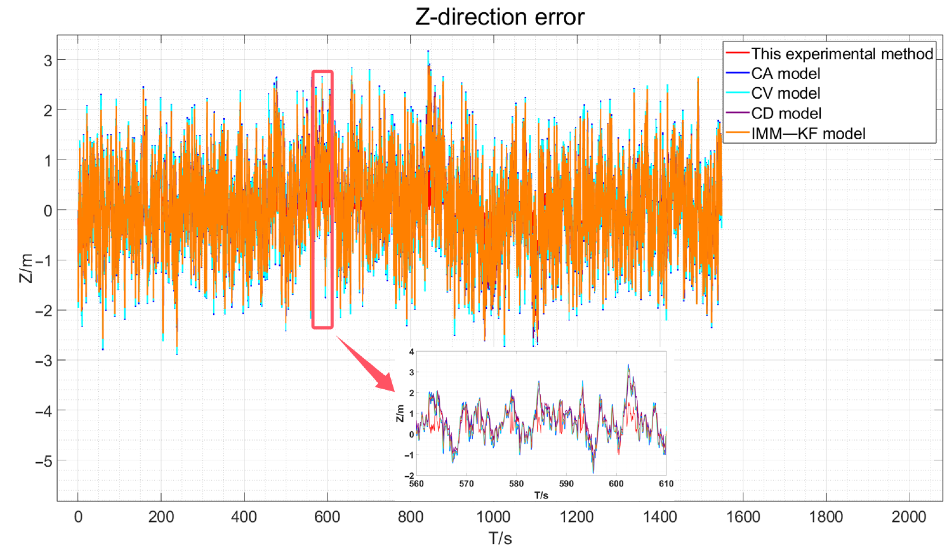 Sensors 24 08019 g020