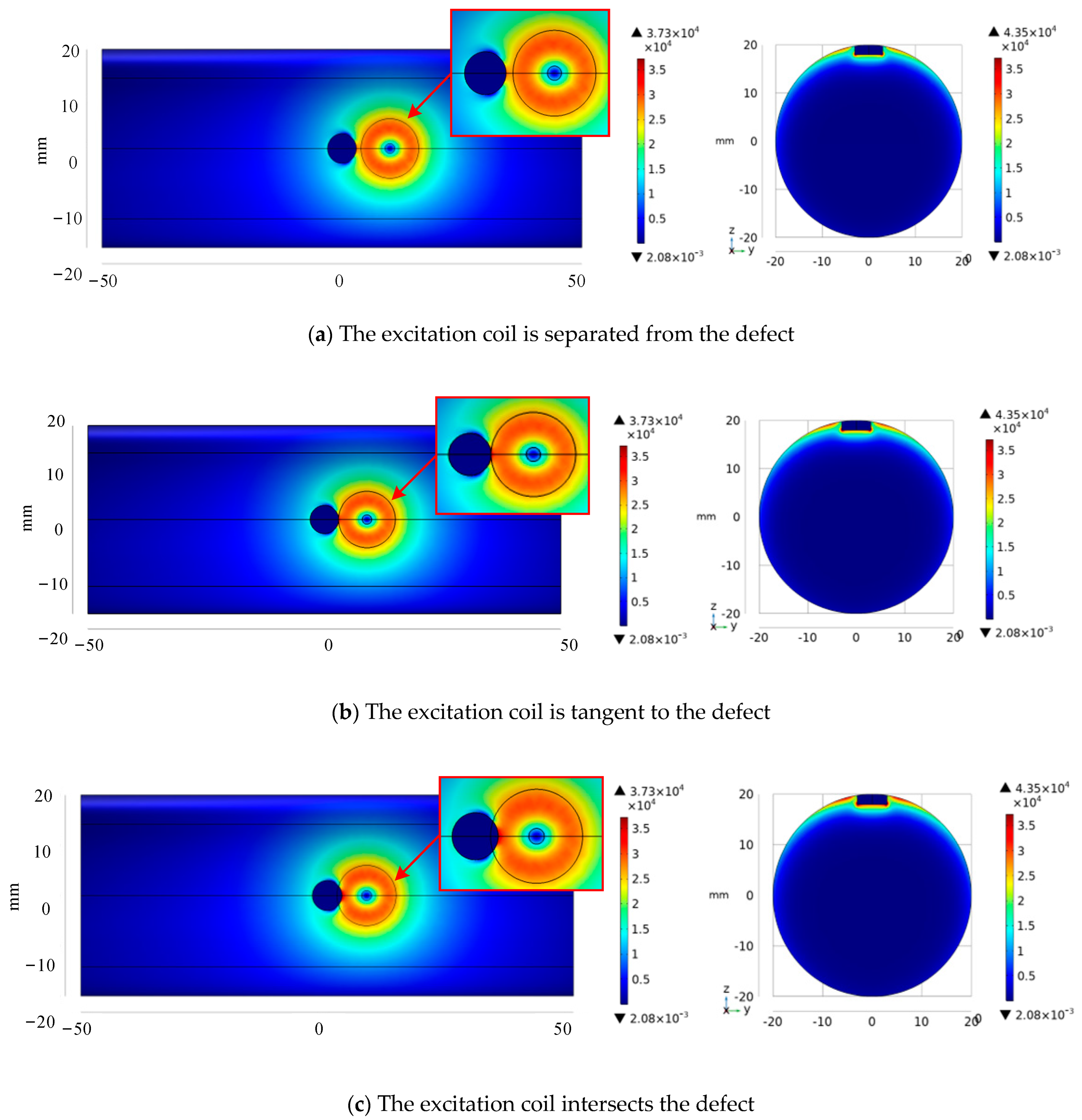Sensors 24 08063 g005