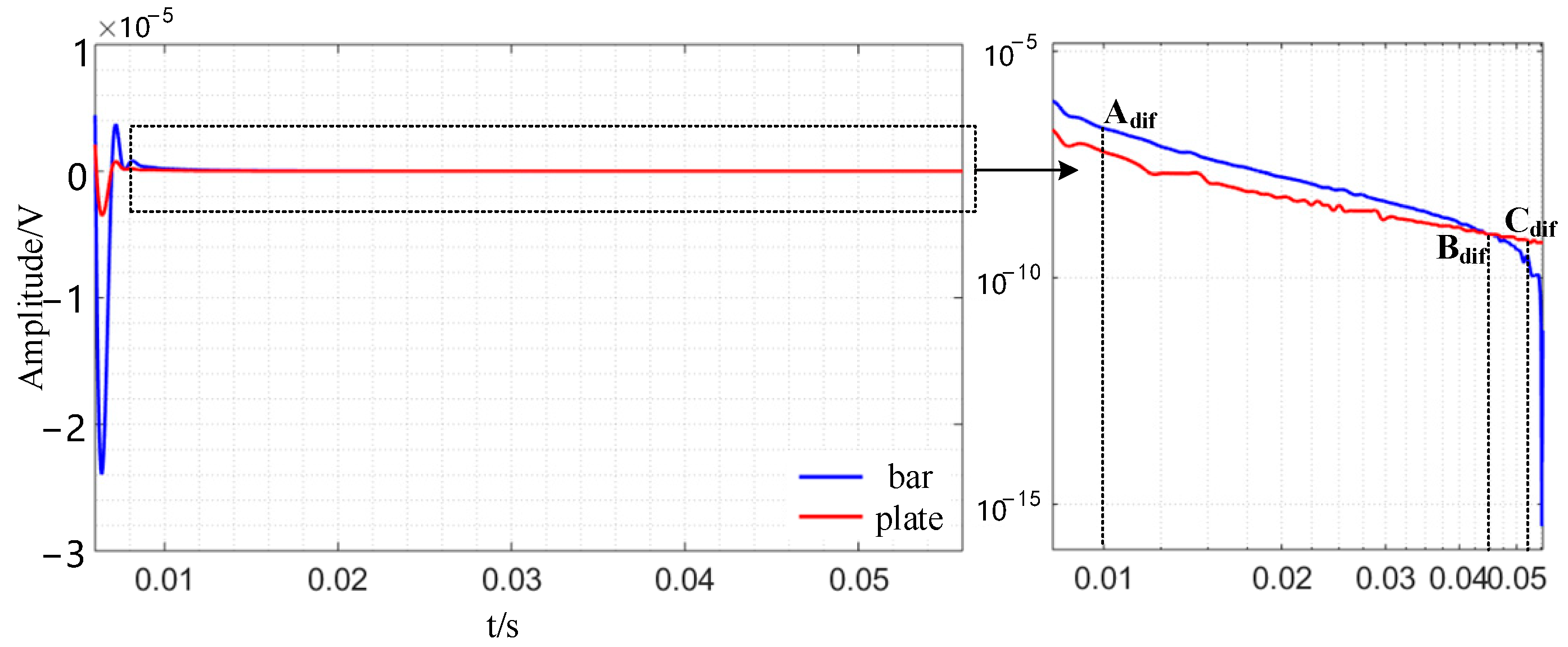 Sensors 24 08063 g008