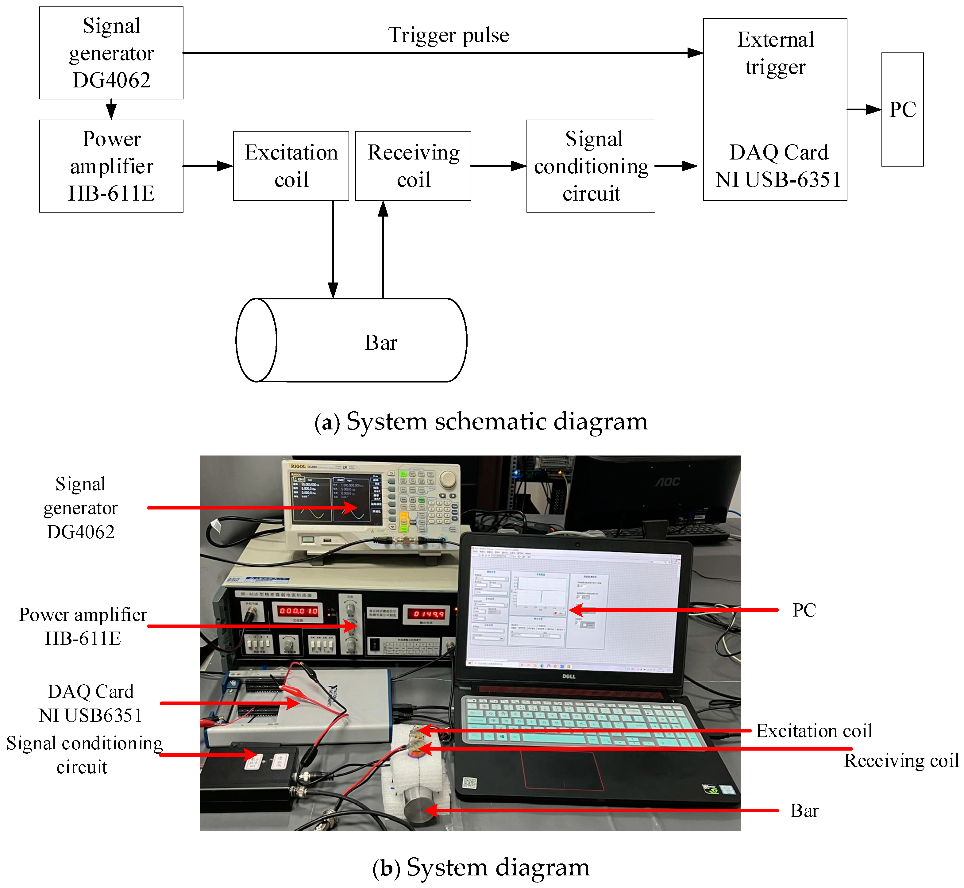 Sensors 24 08063 g019