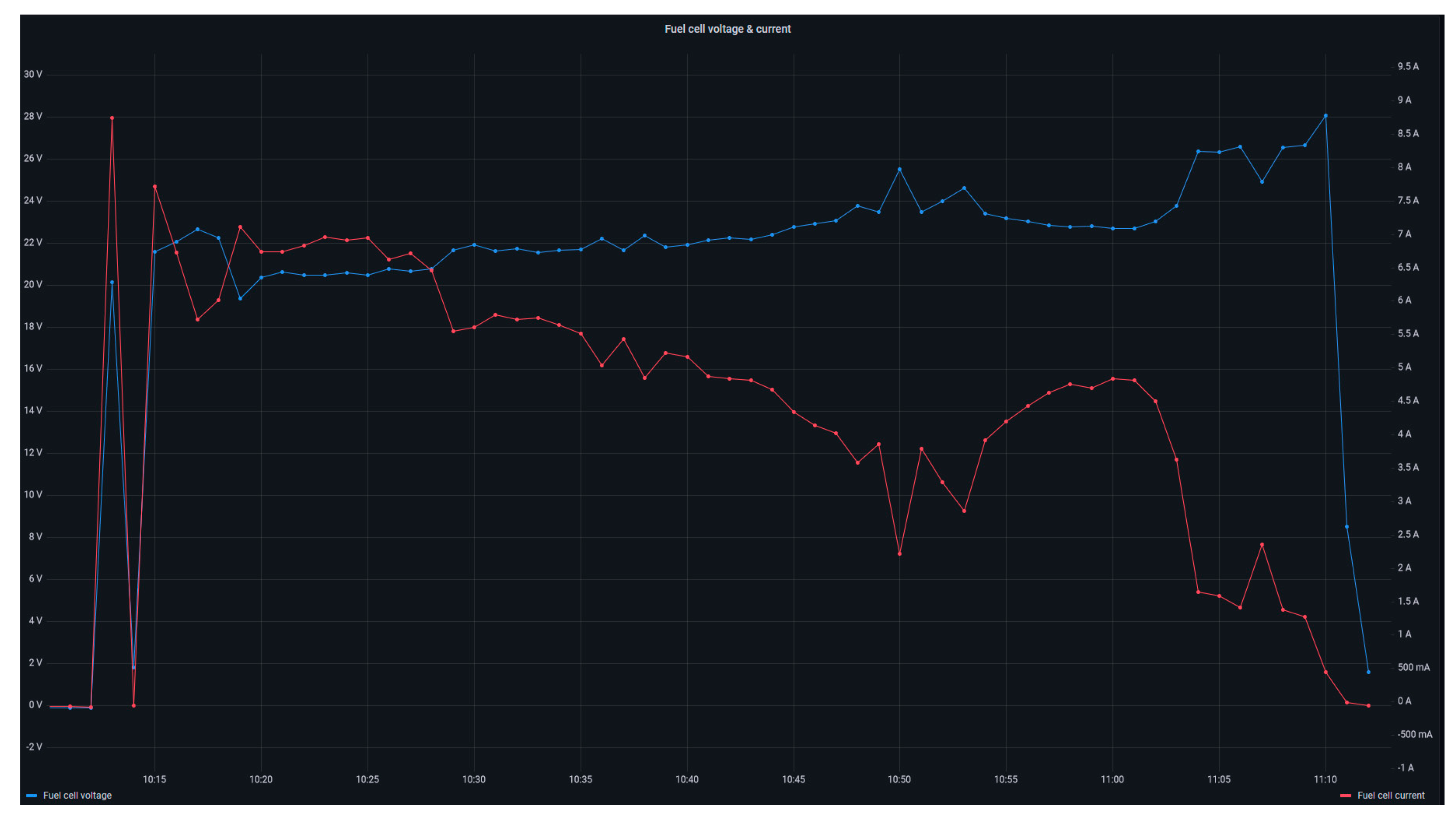 Sensors 24 08074 g020