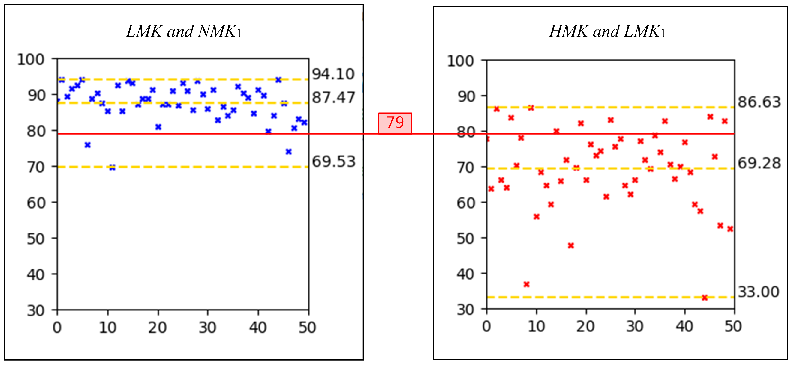 Sensors 24 08075 g002