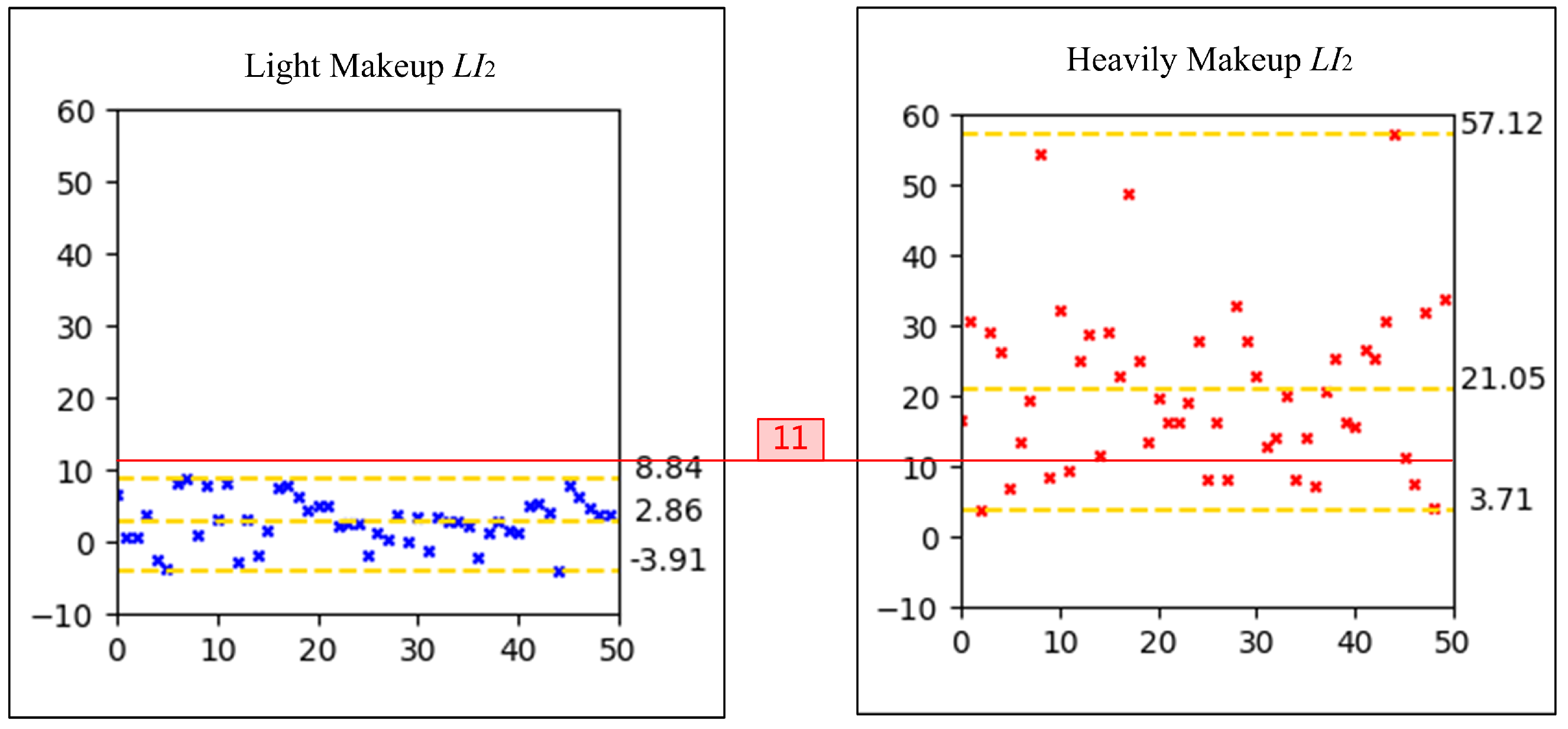 Sensors 24 08075 g003