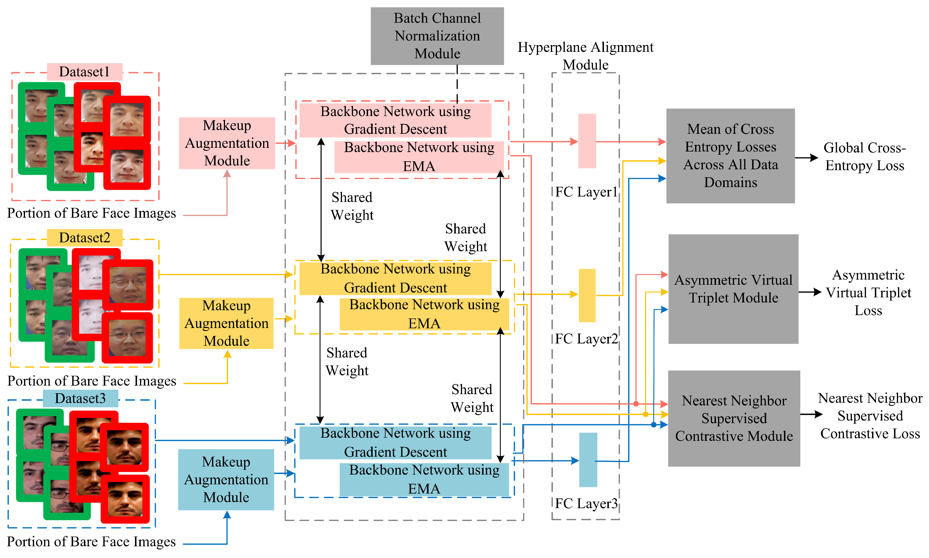 Sensors 24 08075 g008