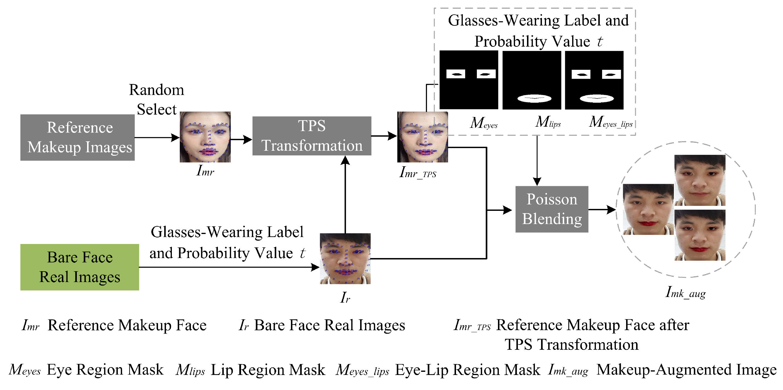 Sensors 24 08075 g009