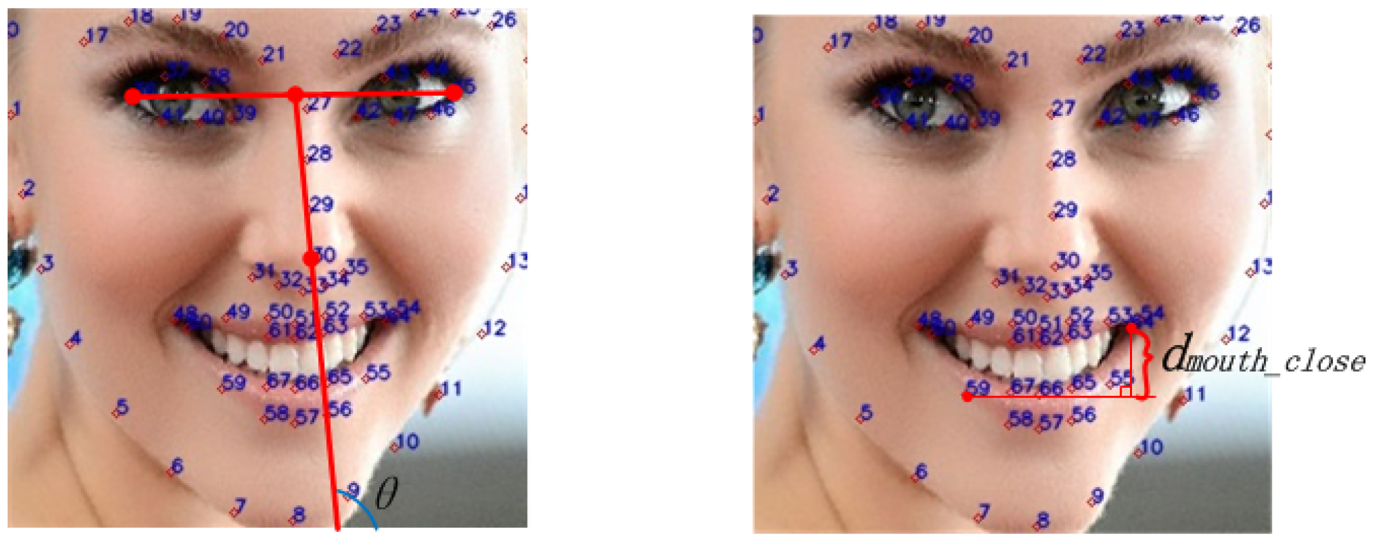 Sensors 24 08075 g010