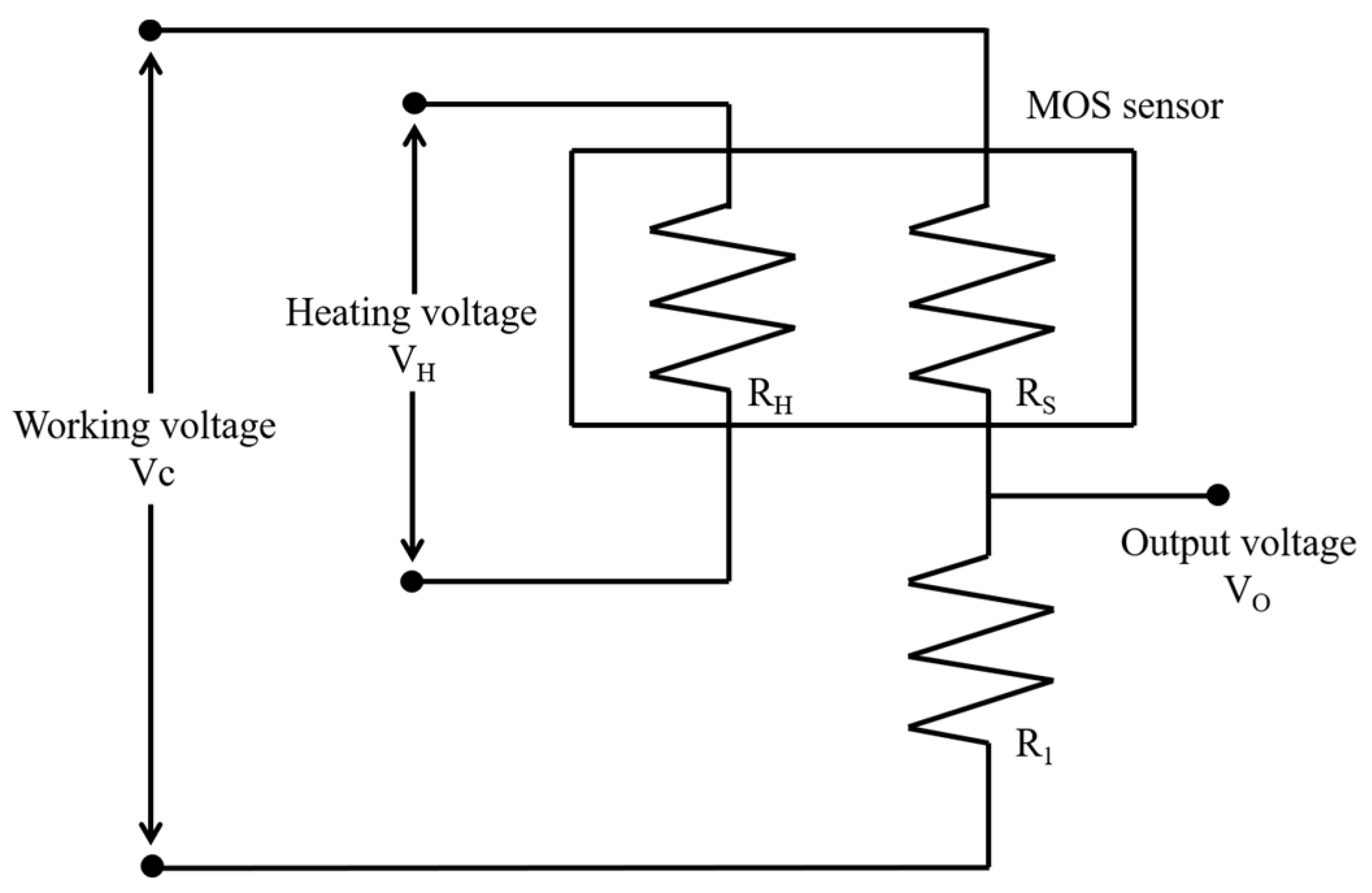 Gas Sensor for Efficient Acetone Detection and Application Based on Au ...