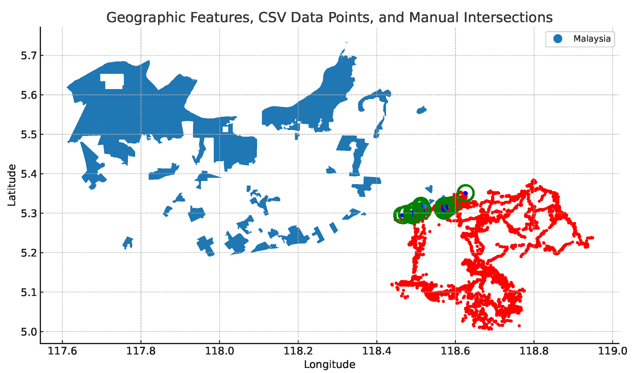 Sensors 24 08142 g005