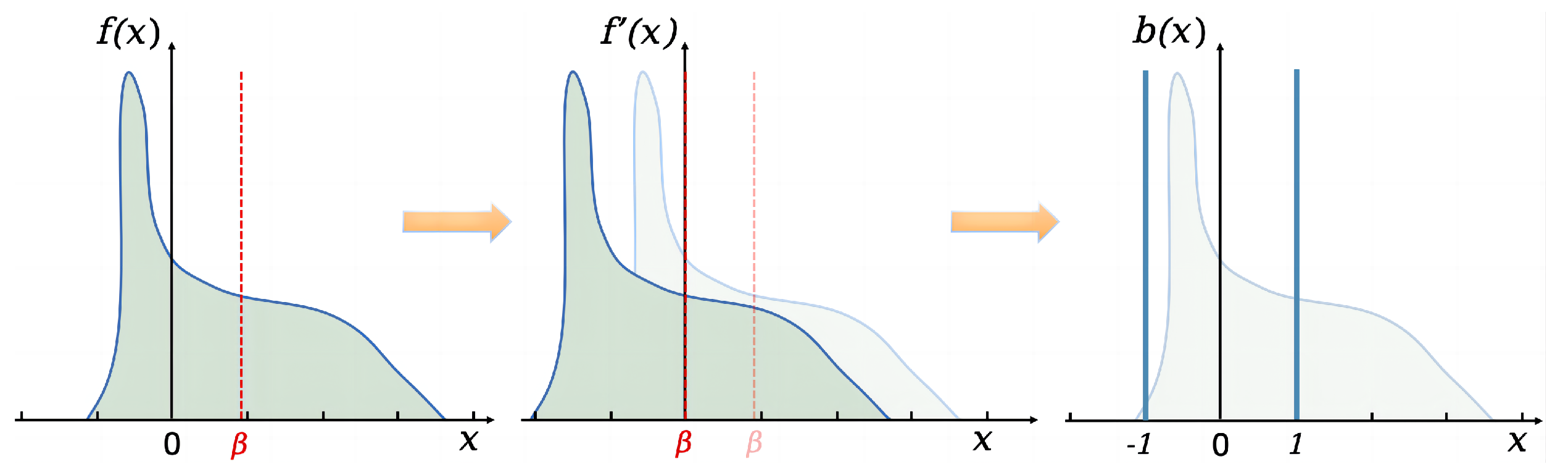 Sensors 24 08190 g003