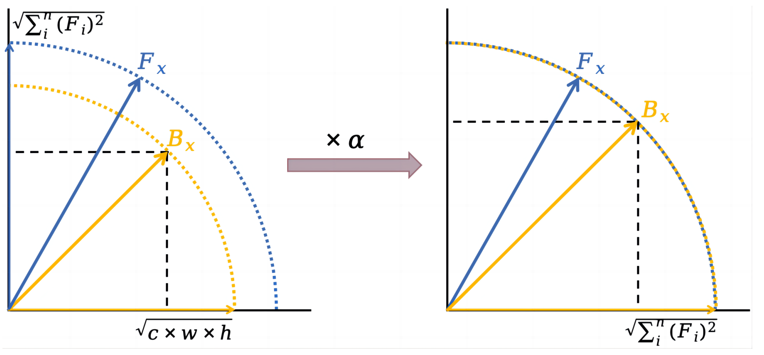 Sensors 24 08190 g004