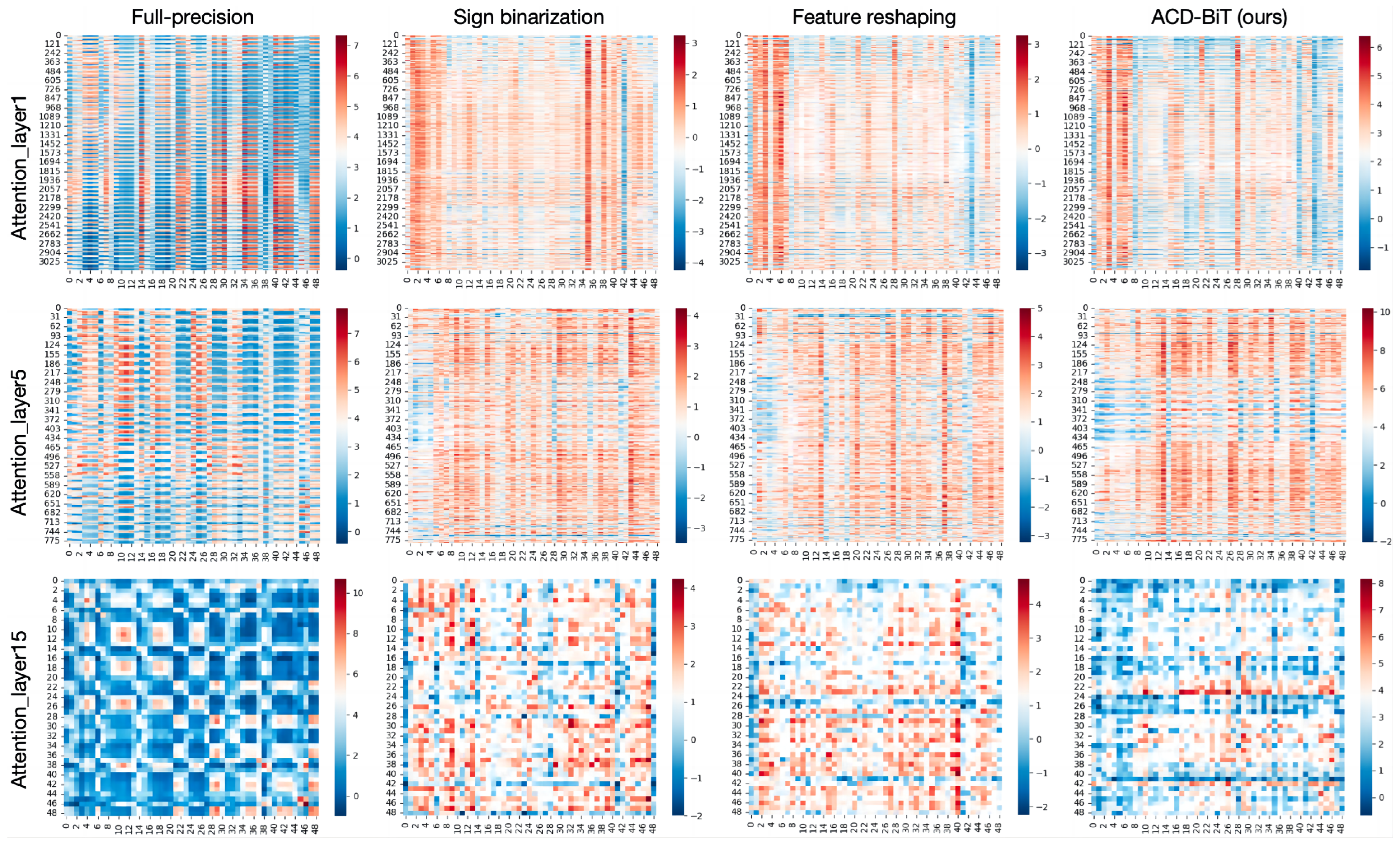 Sensors 24 08190 g009