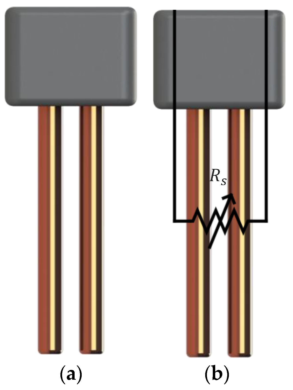 Sensors 24 08193 g003